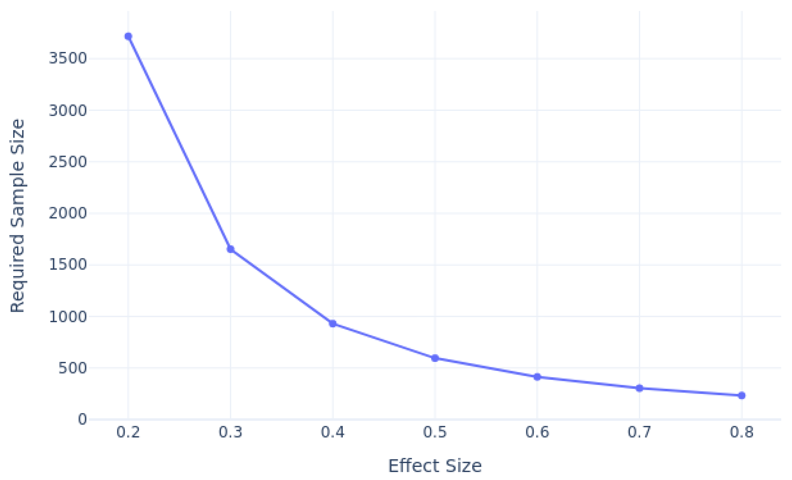 Preprints 121546 g002