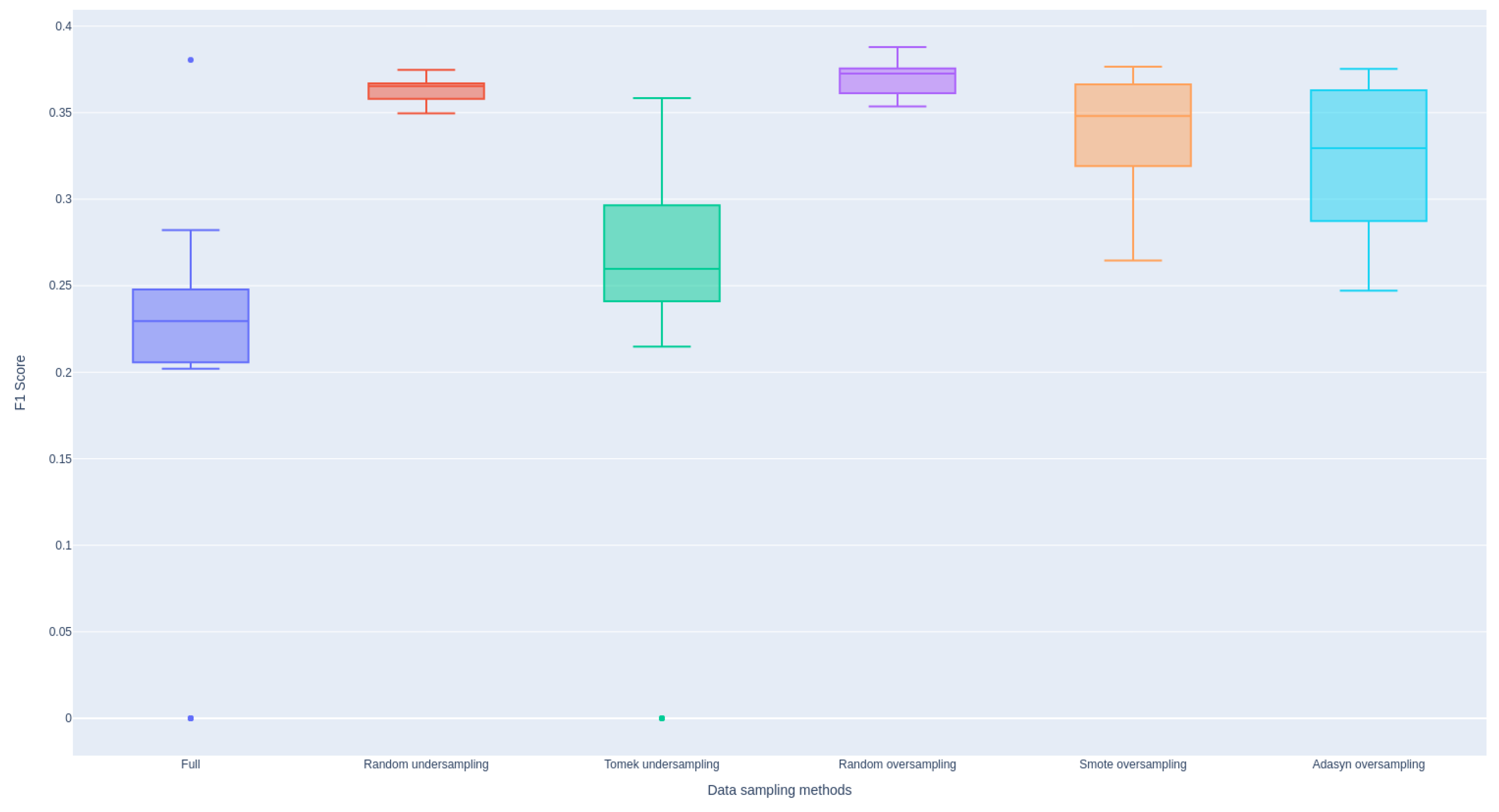 Preprints 121546 g0a4