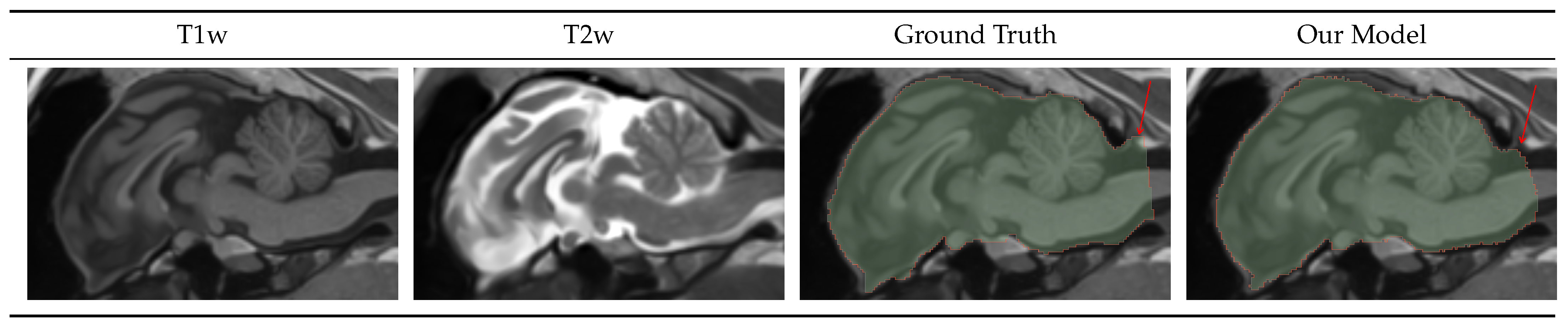 Preprints 67368 g003