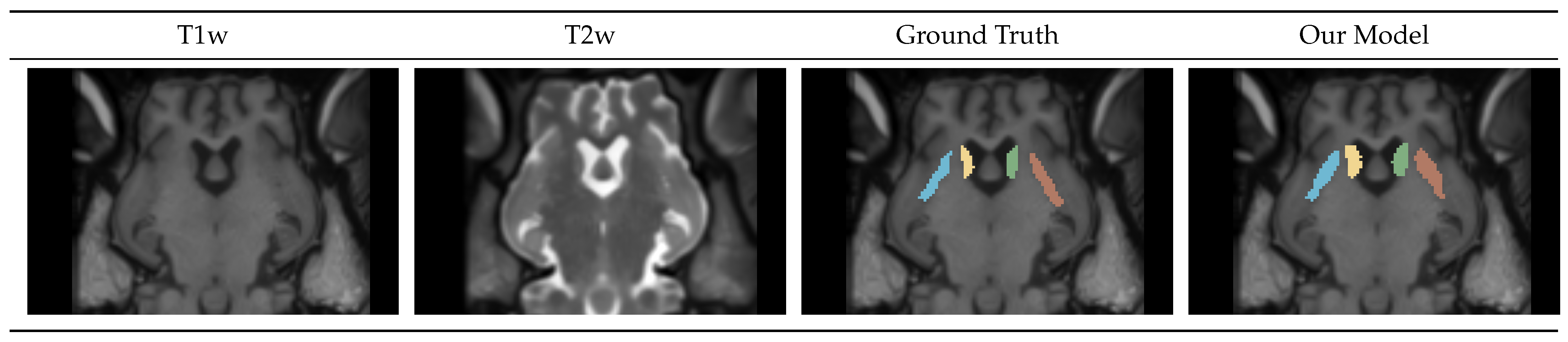 Preprints 67368 g004