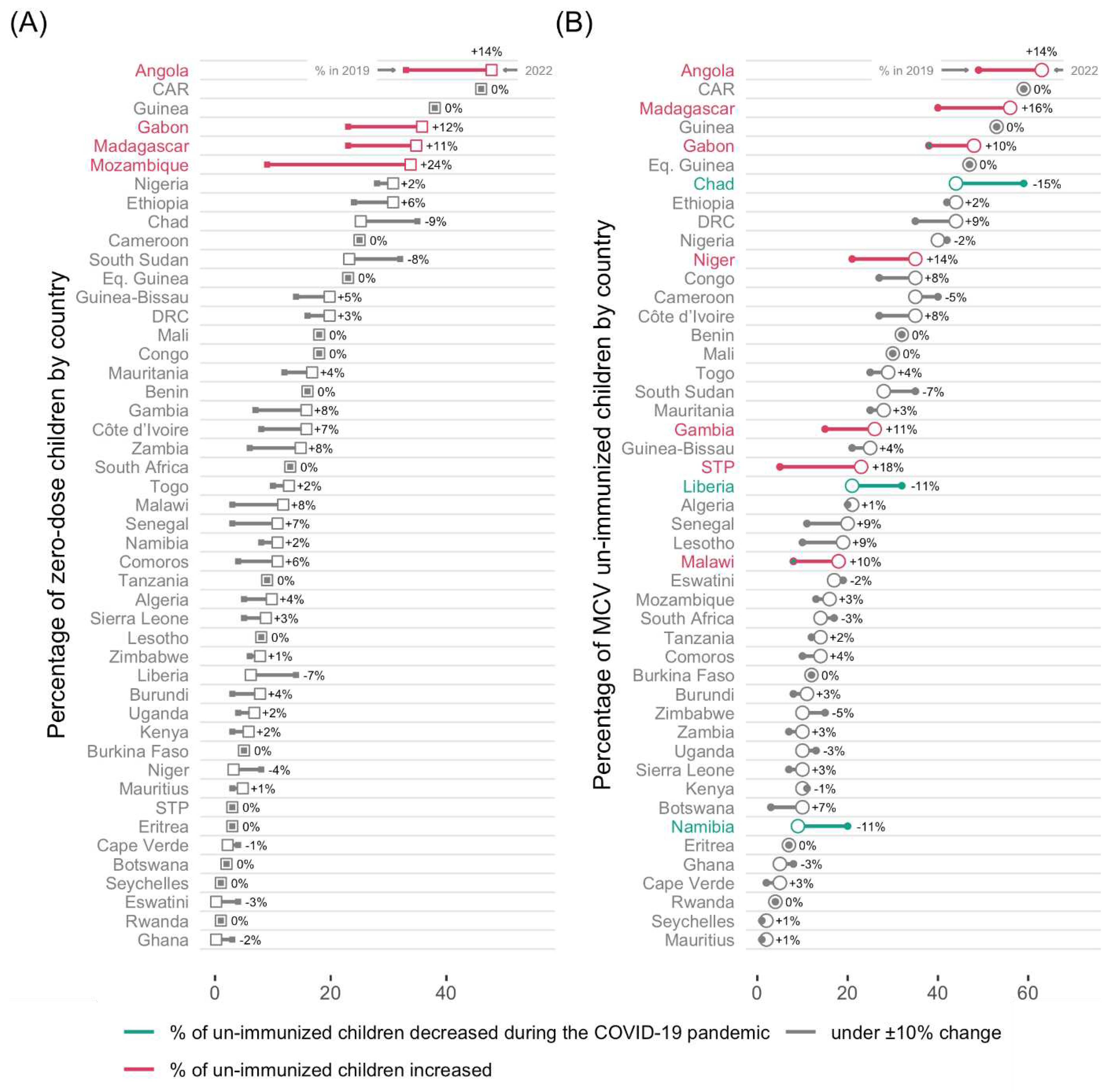 Preprints 90691 g006