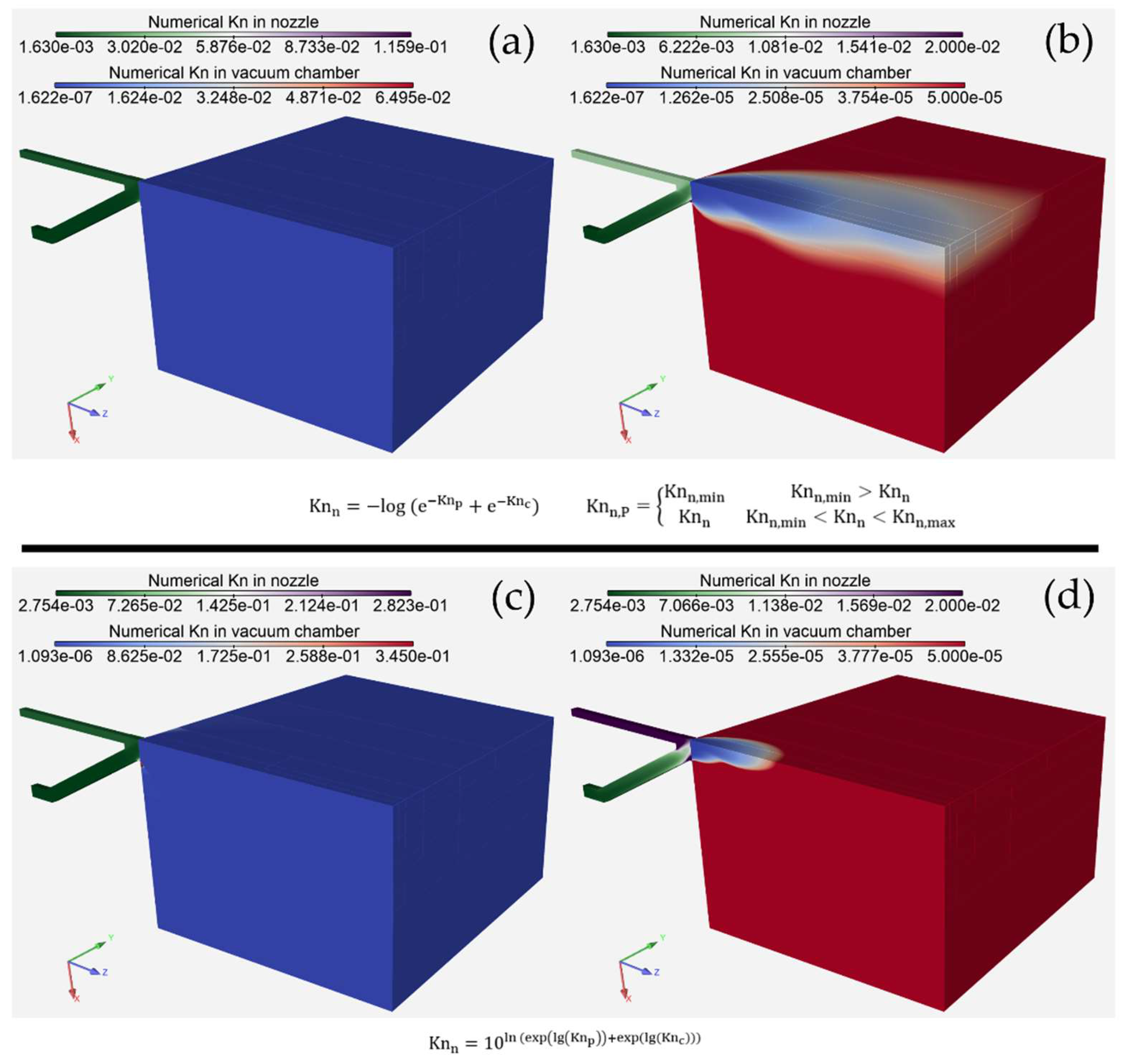 Preprints 137818 g005