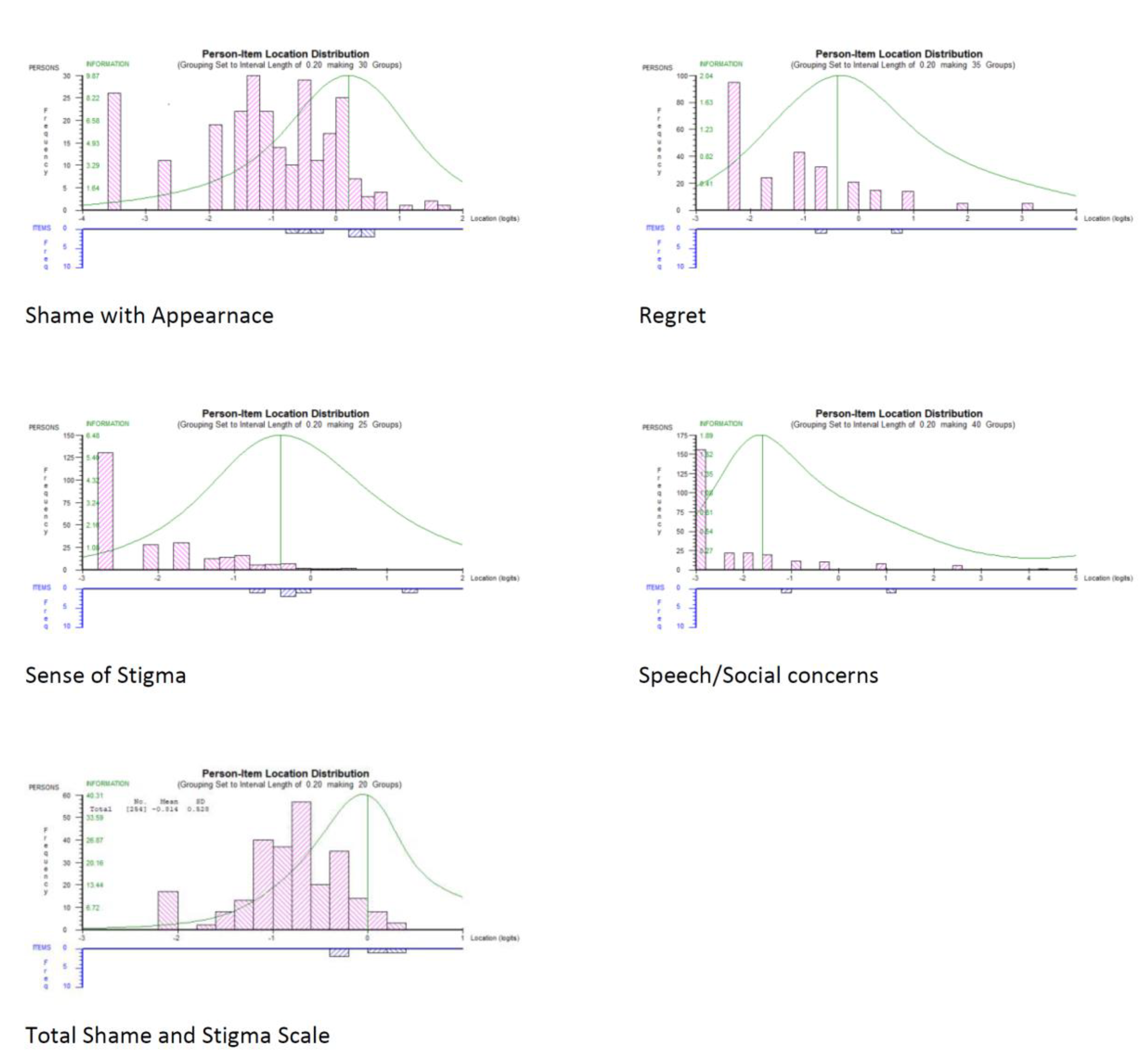 Preprints 76367 g001