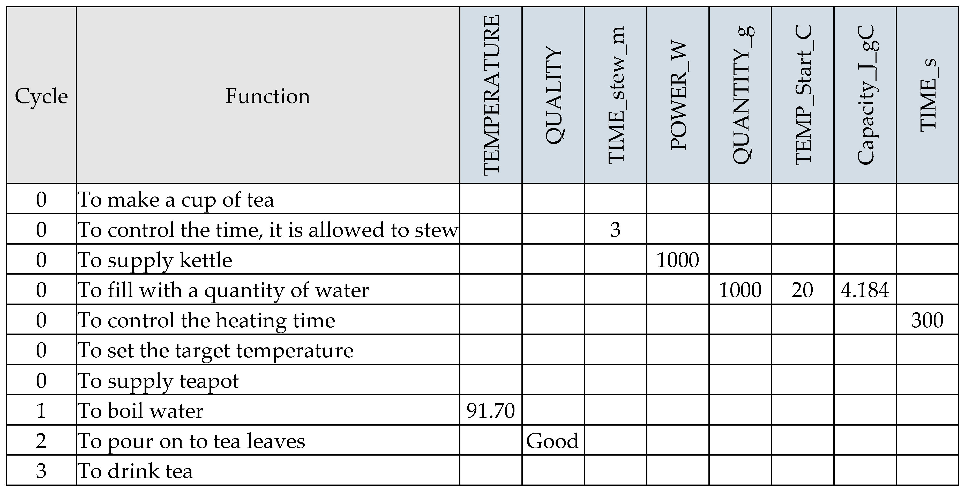 Preprints 96432 g008