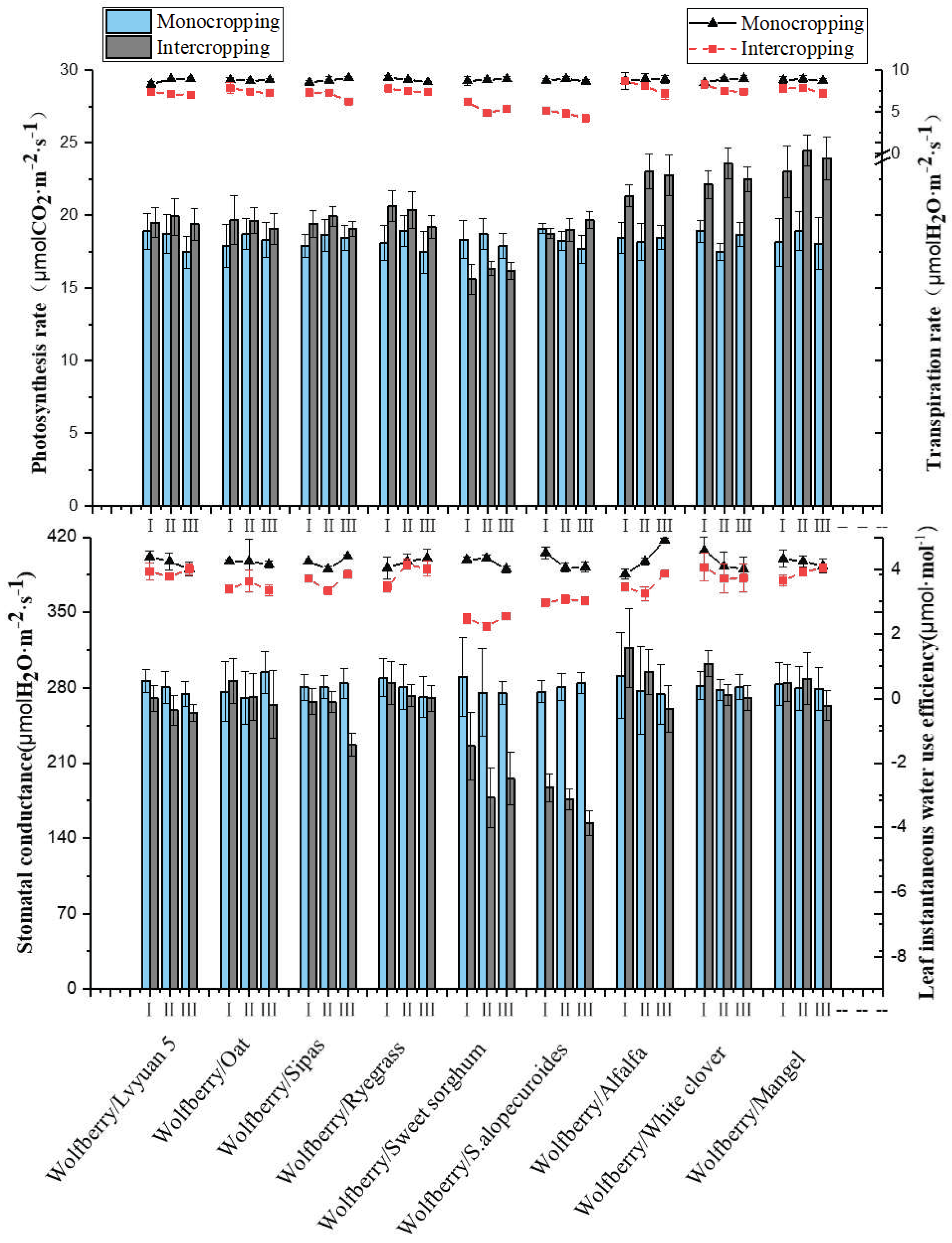 Preprints 90928 g004