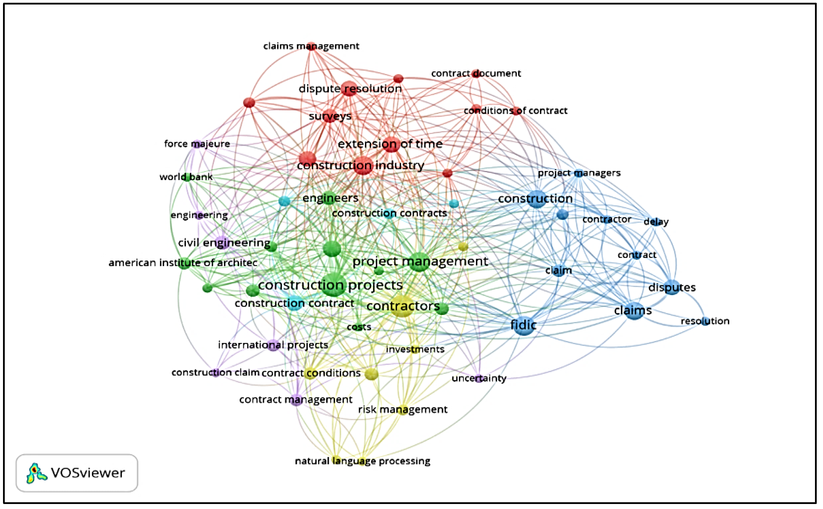 Preprints 112408 g002