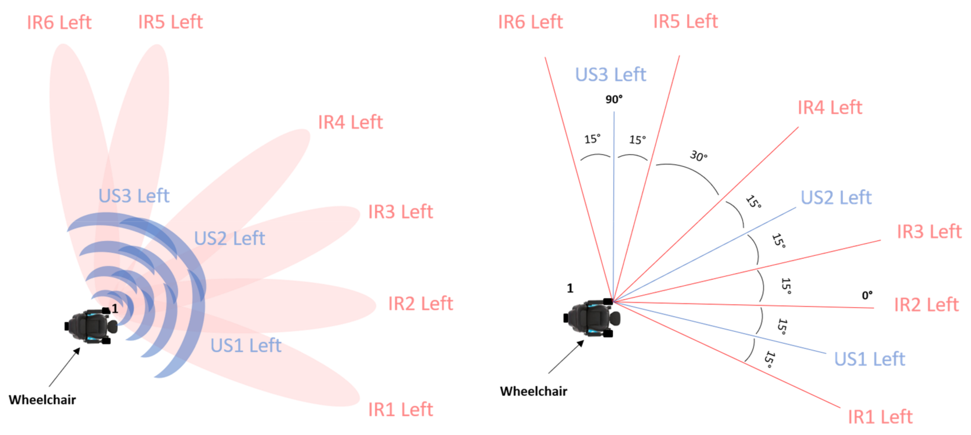 Preprints 103344 g008