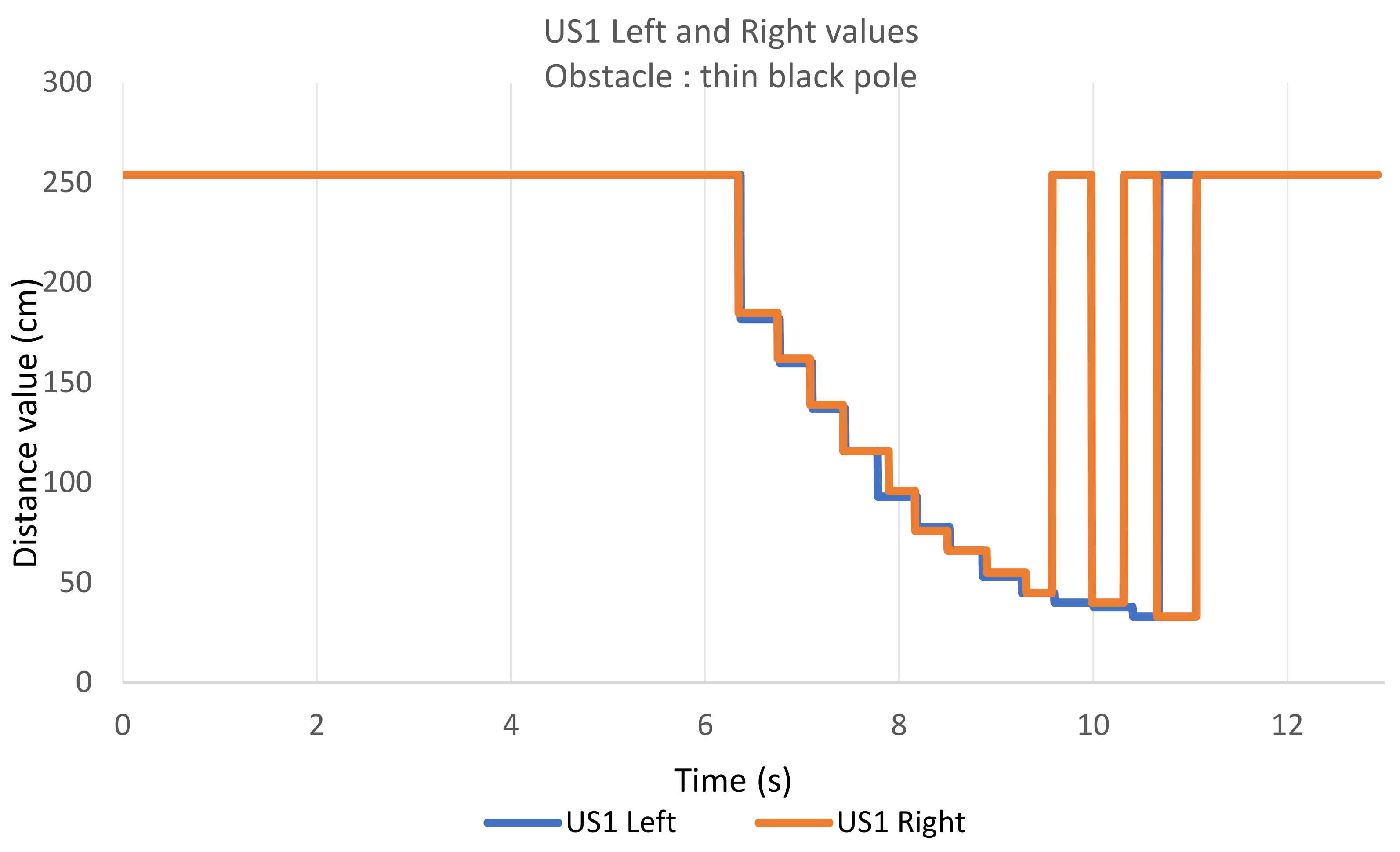 Preprints 103344 g012