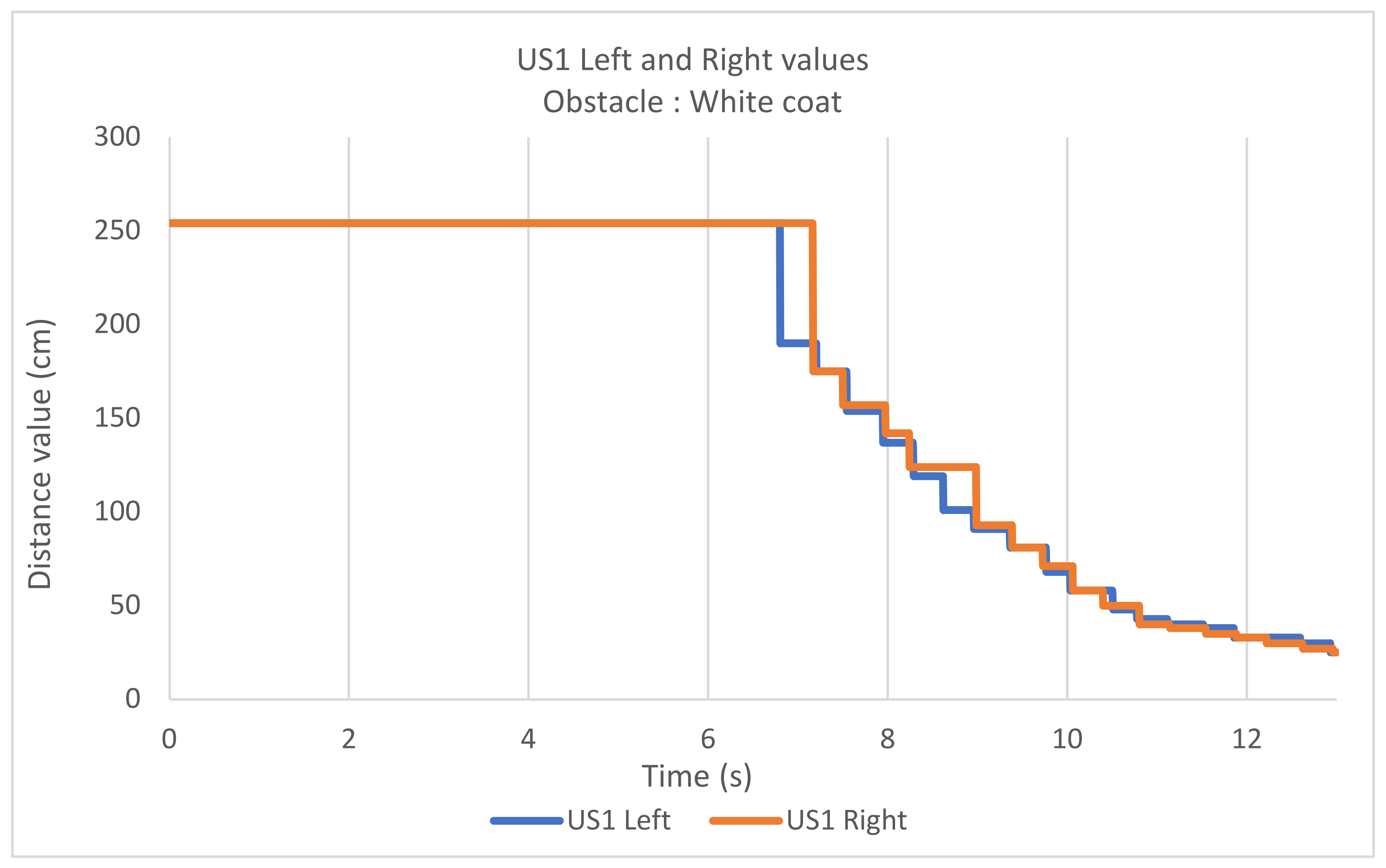 Preprints 103344 g018