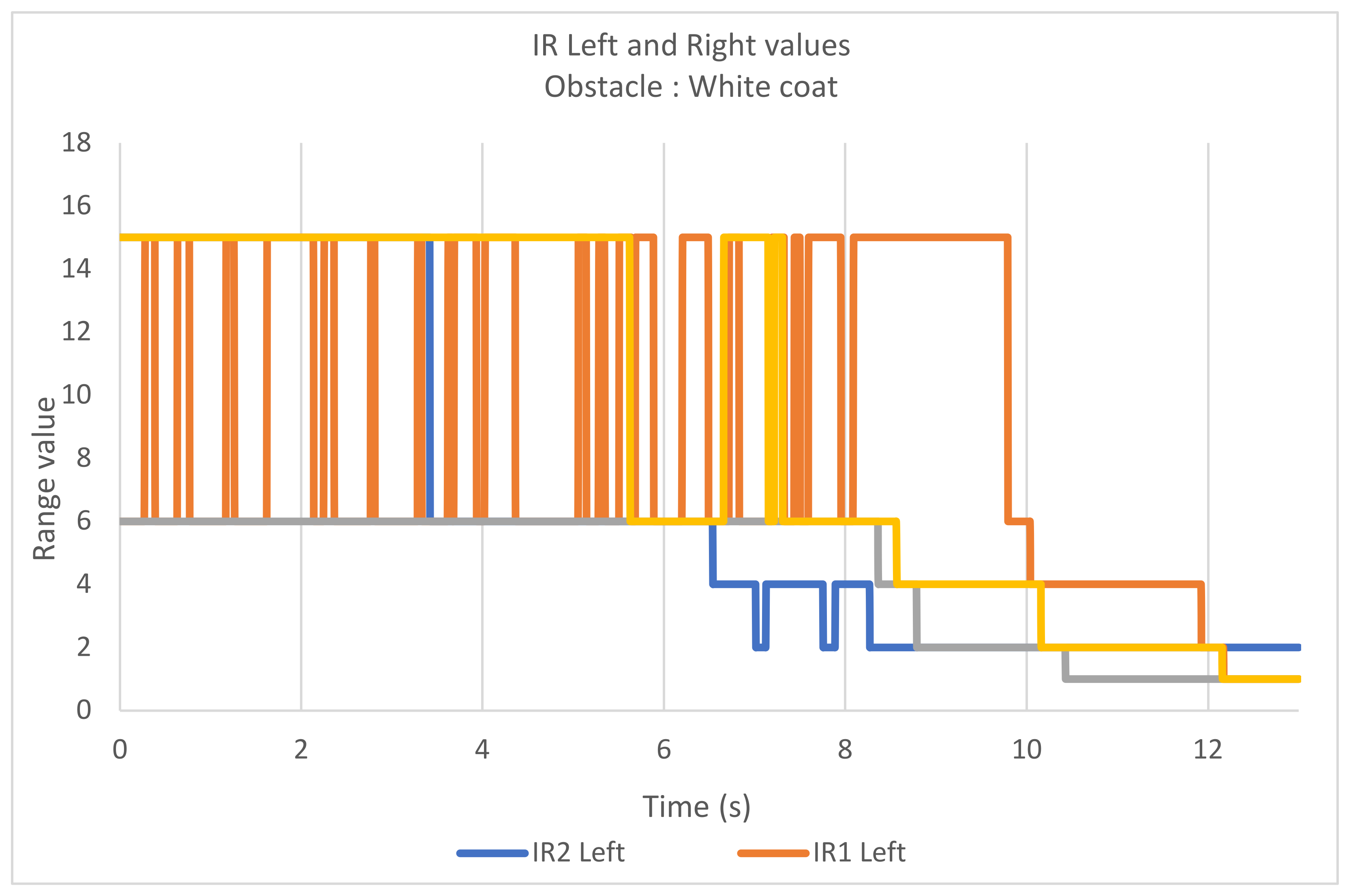 Preprints 103344 g019