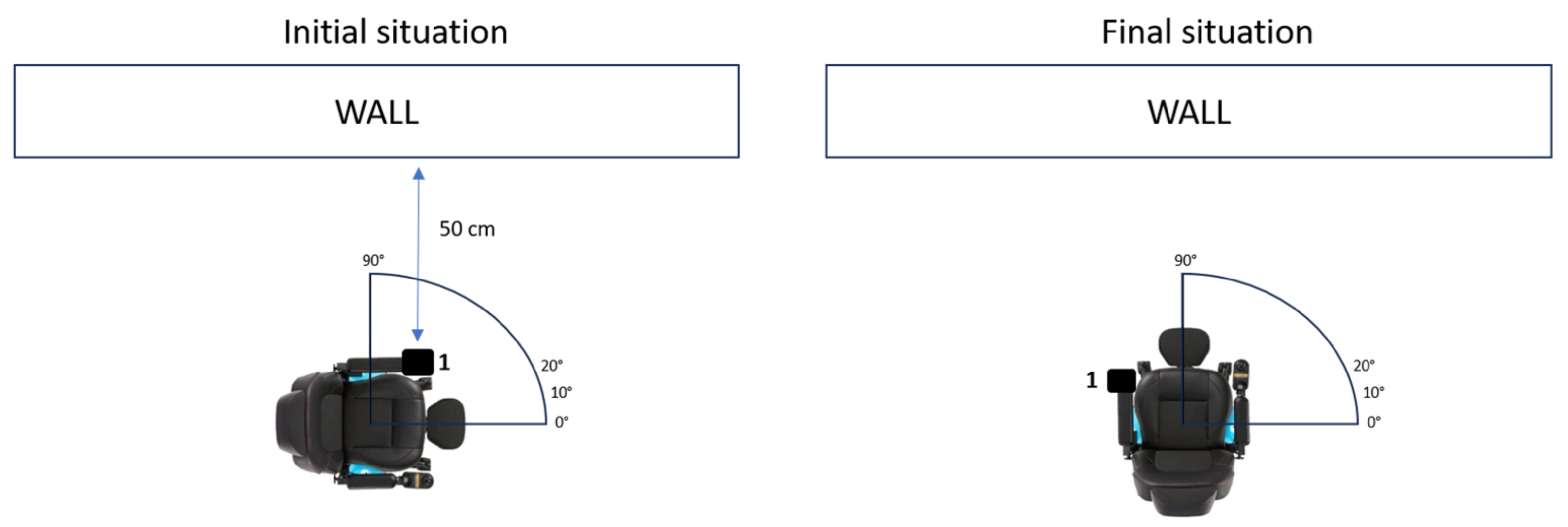 Preprints 103344 g021