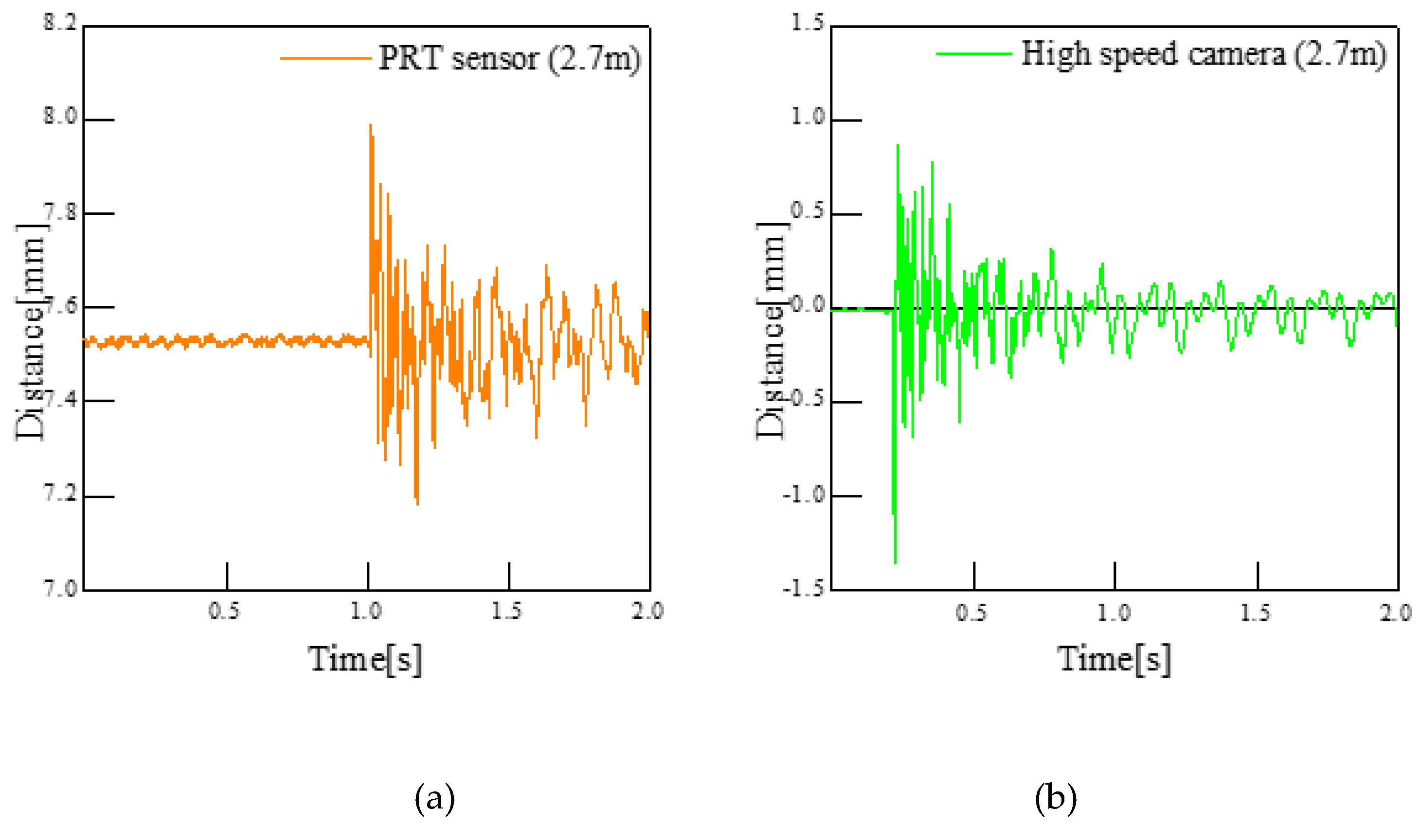 Preprints 107450 g008