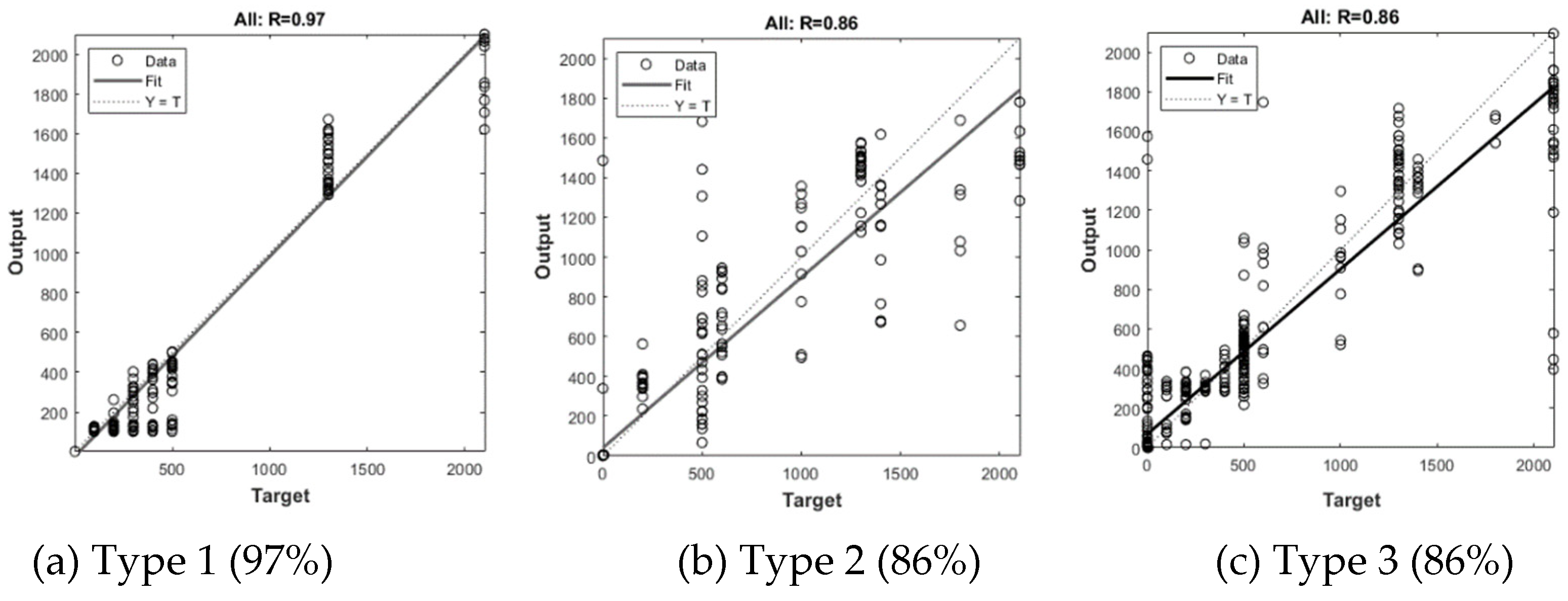 Preprints 107450 g010