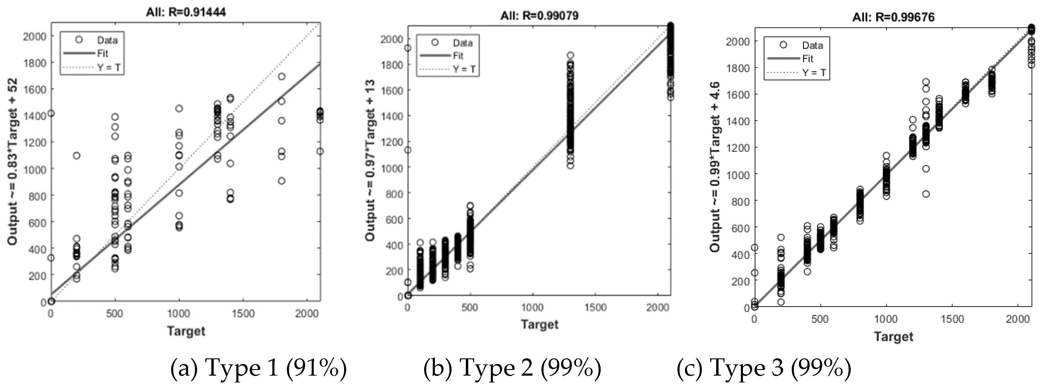 Preprints 107450 g011