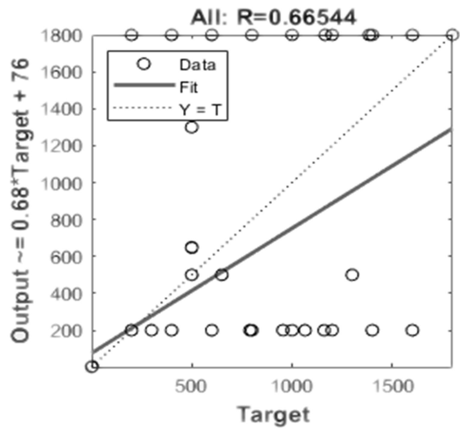 Preprints 107450 g012