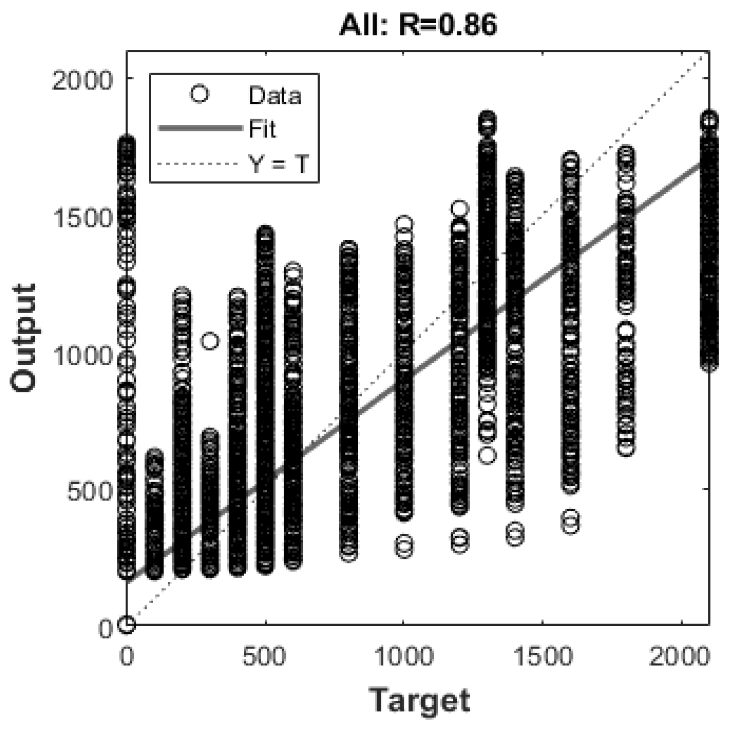 Preprints 107450 g013