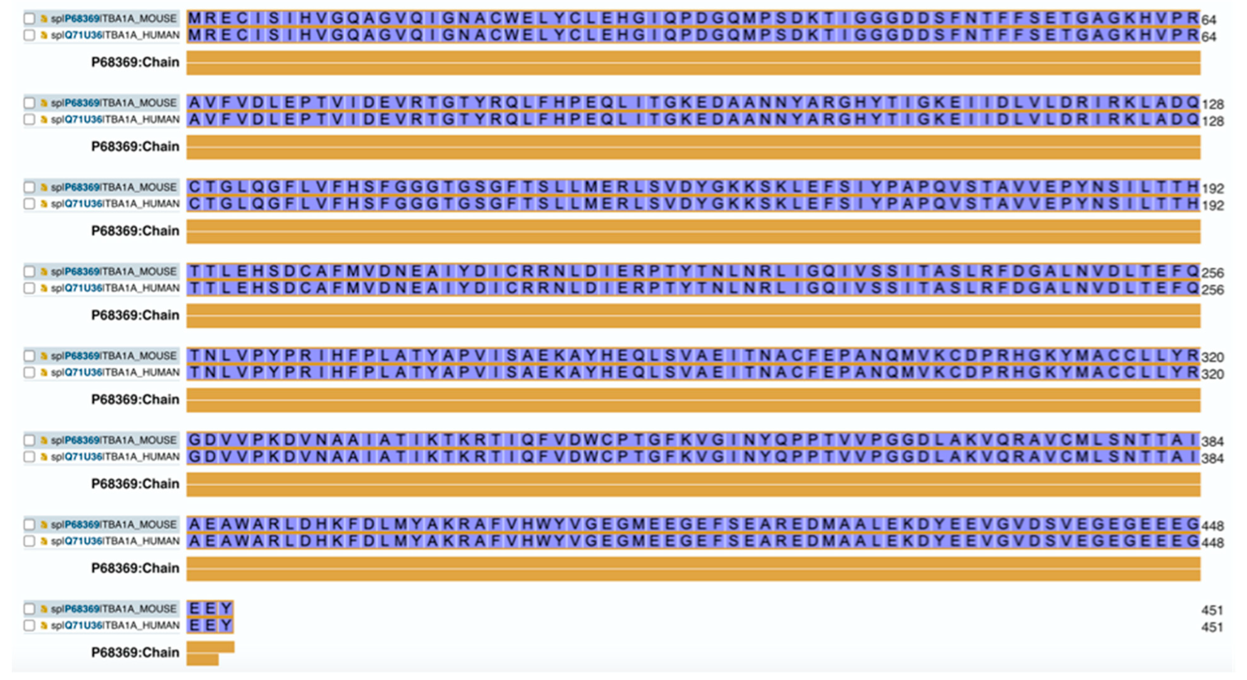 Preprints 79142 g001