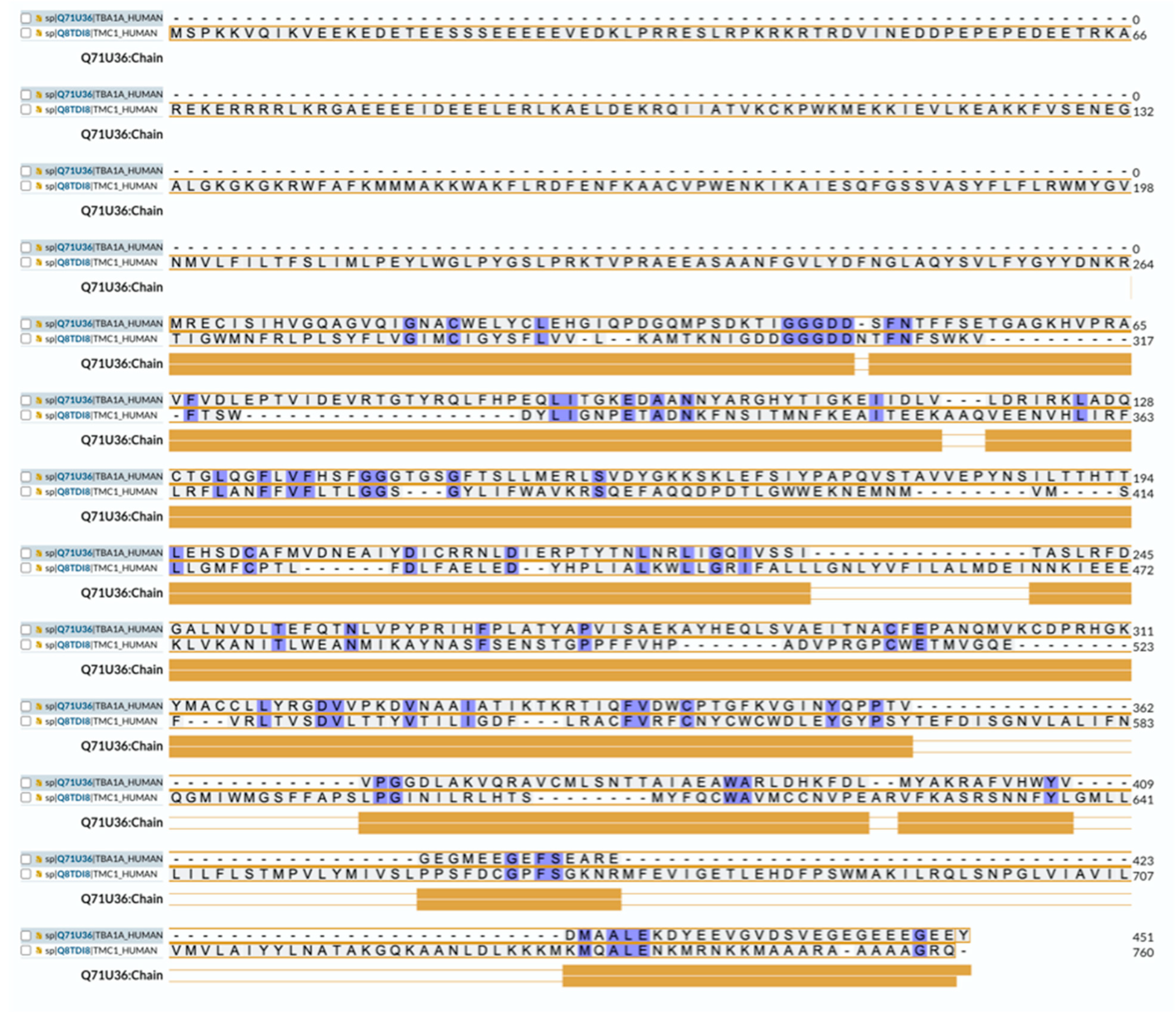 Preprints 79142 g002