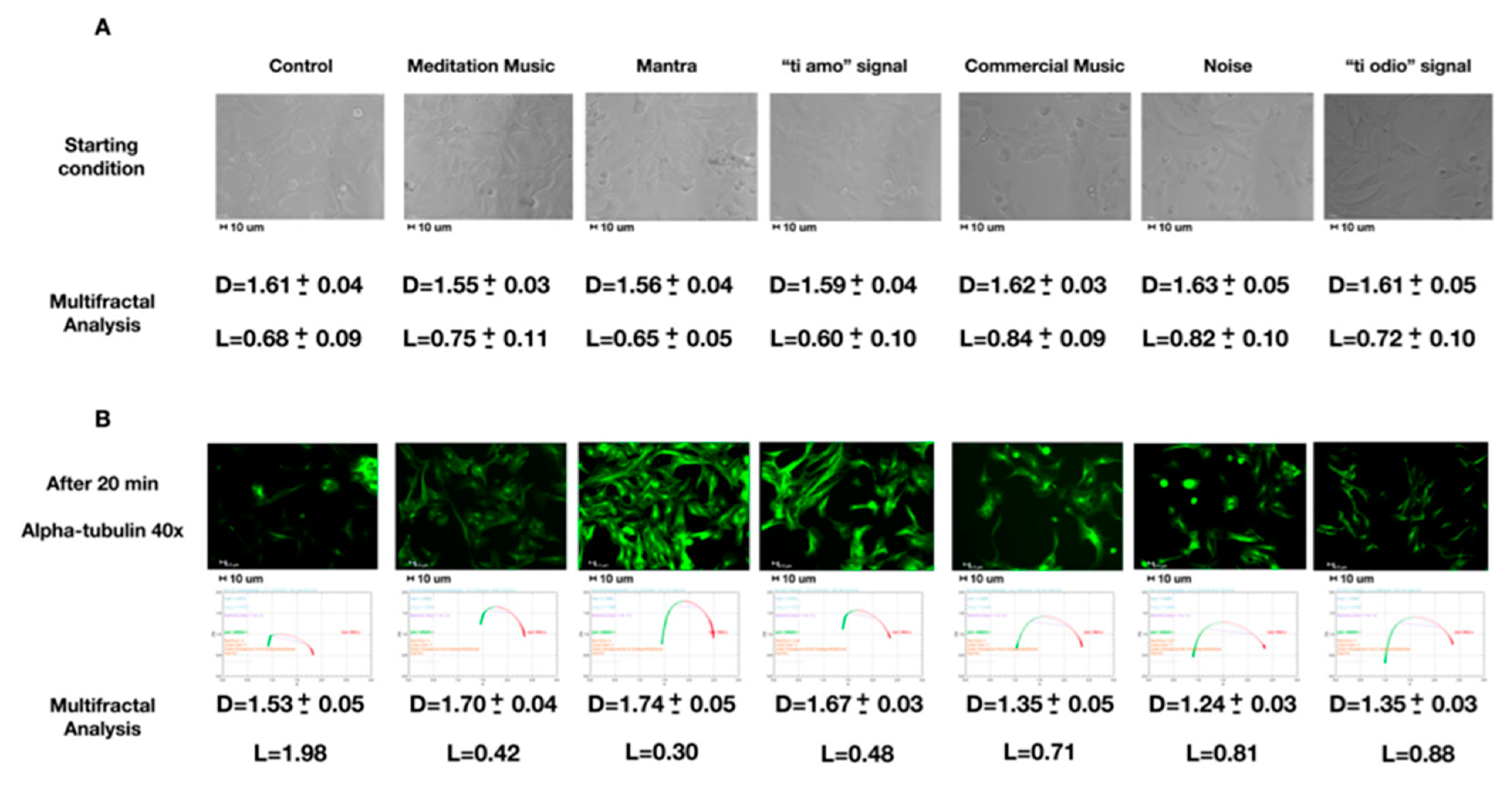 Preprints 79142 g009