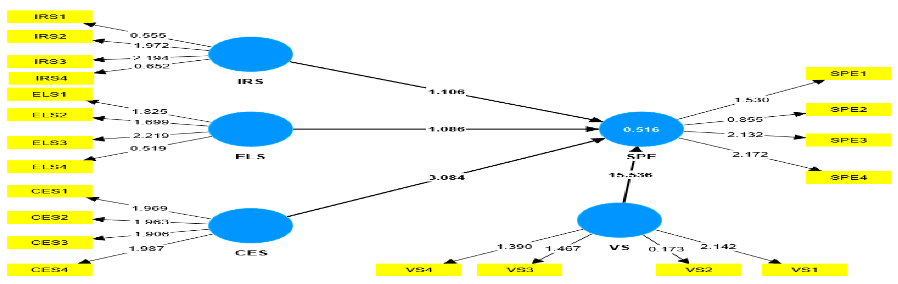 Preprints 109786 g002