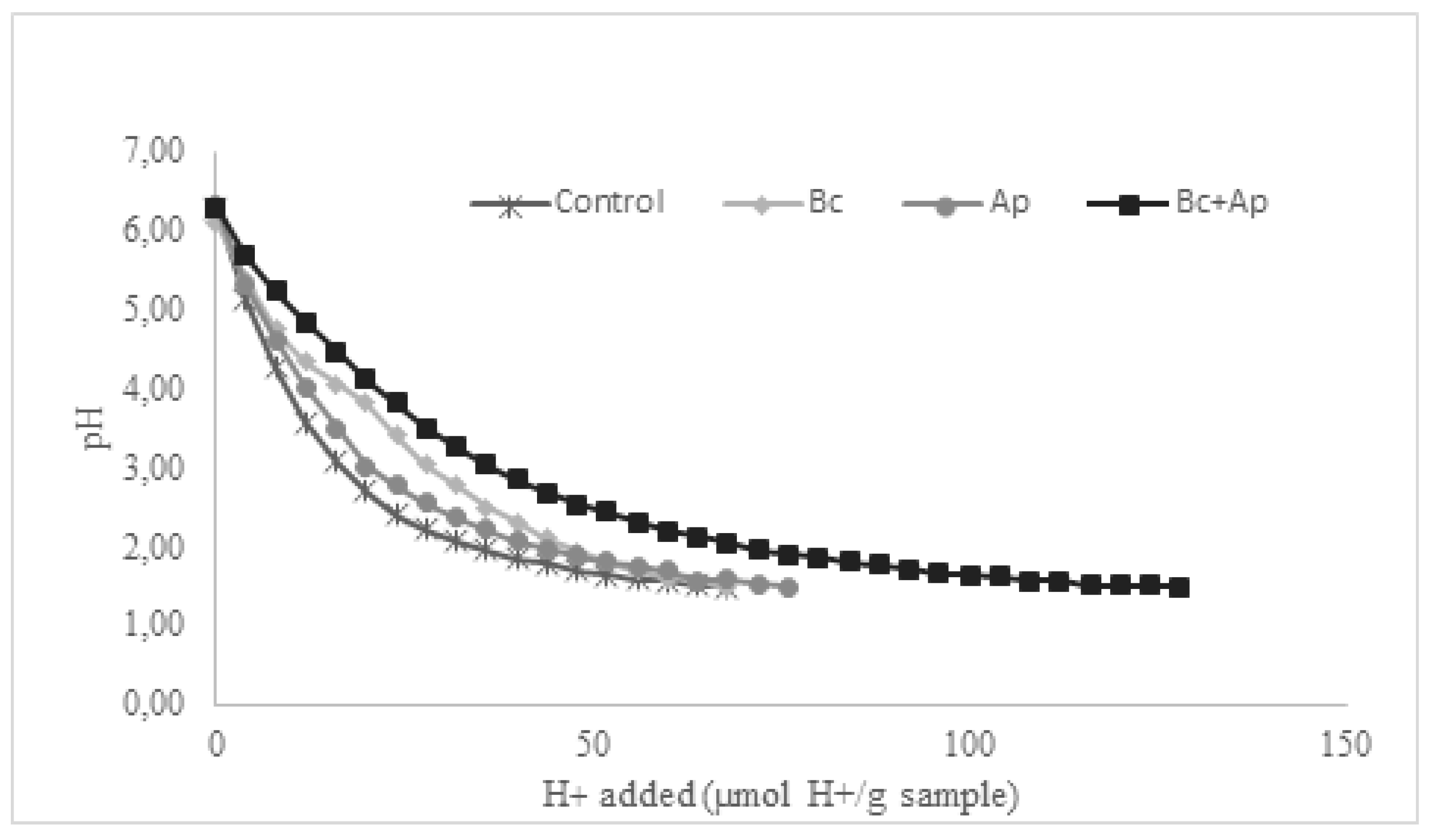 Preprints 114109 g001