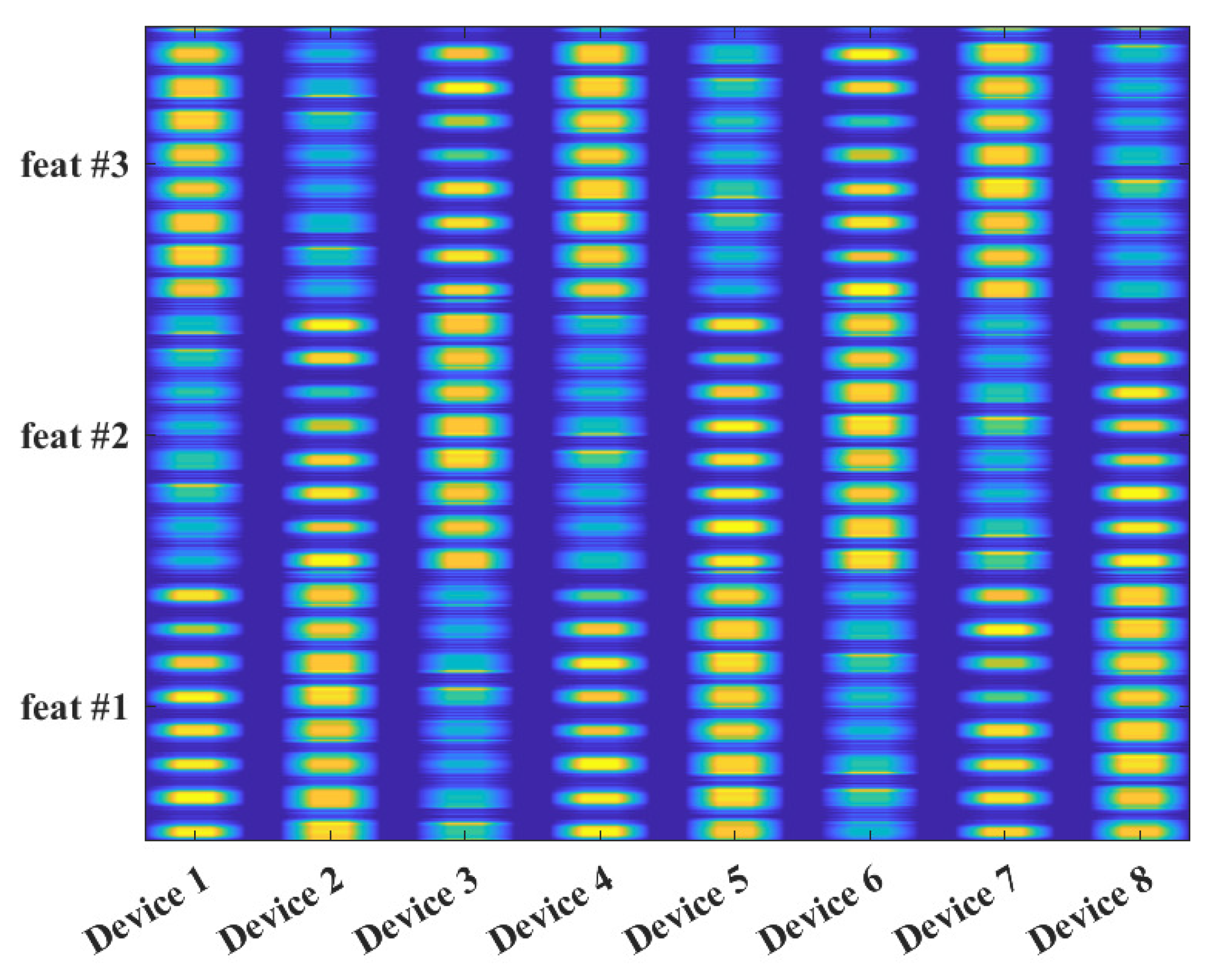 Preprints 79711 g001