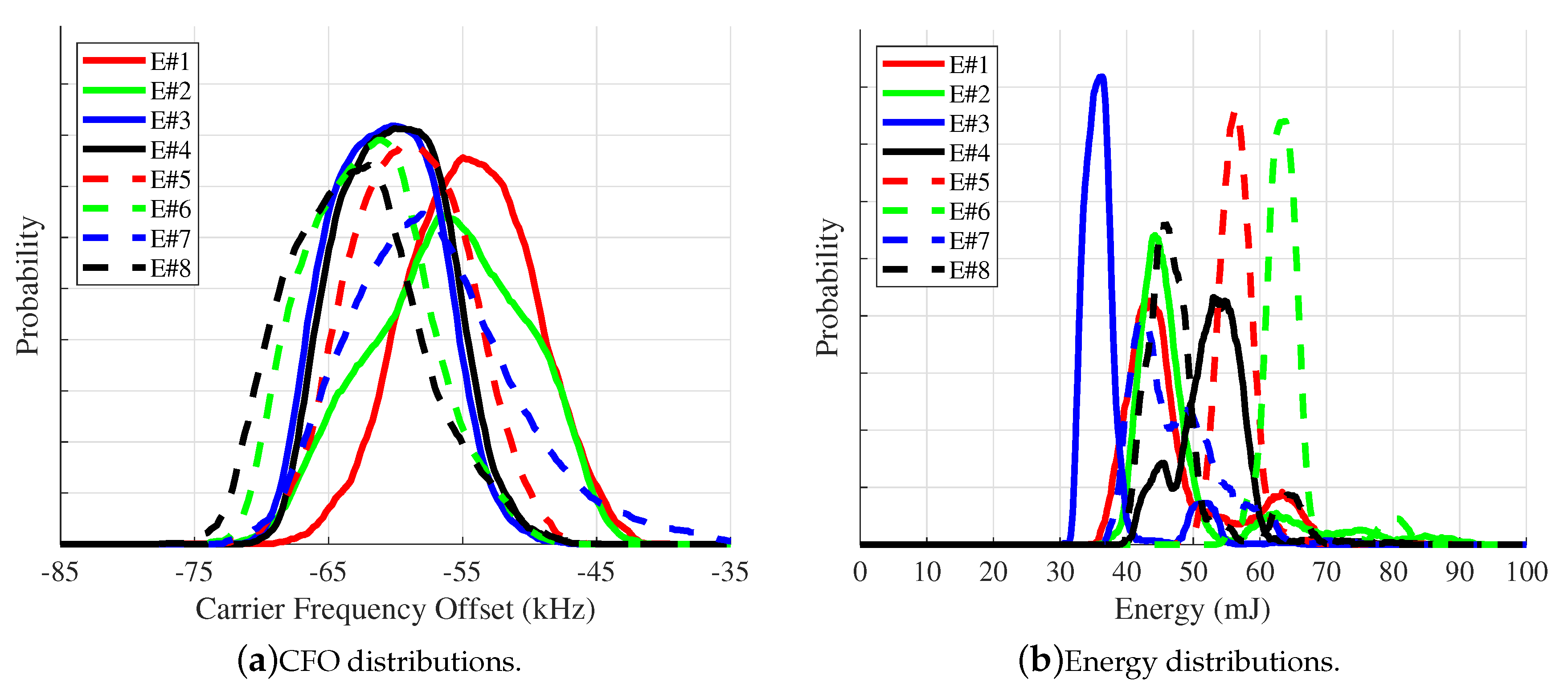 Preprints 79711 g003