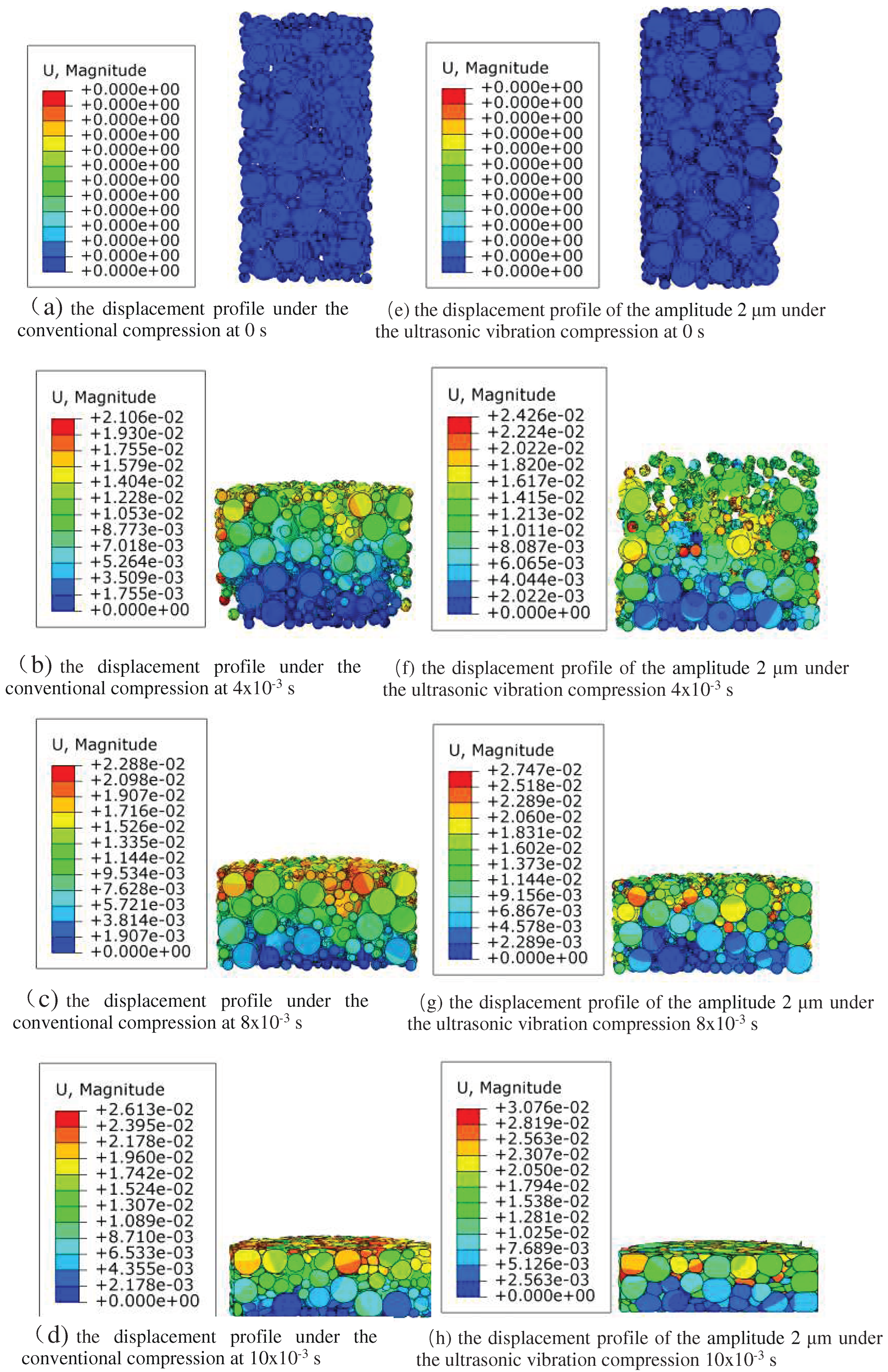 Preprints 77477 g007