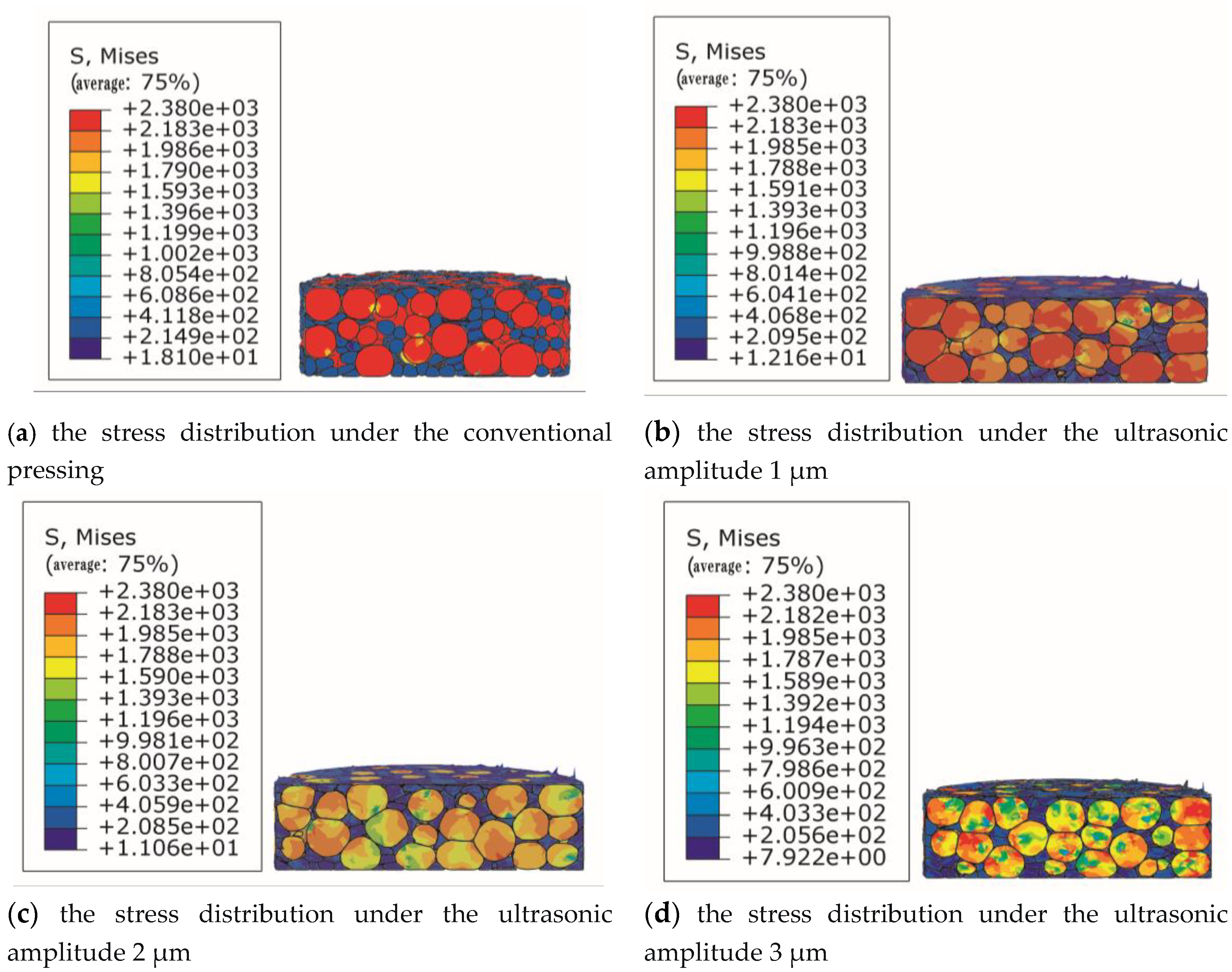 Preprints 77477 g009