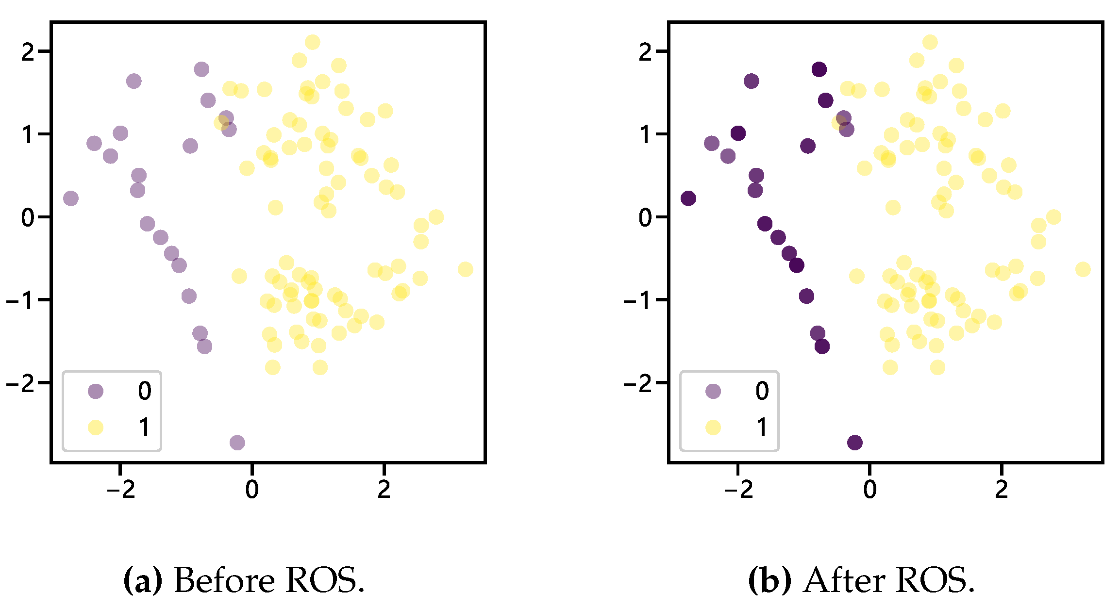 Preprints 84954 g001