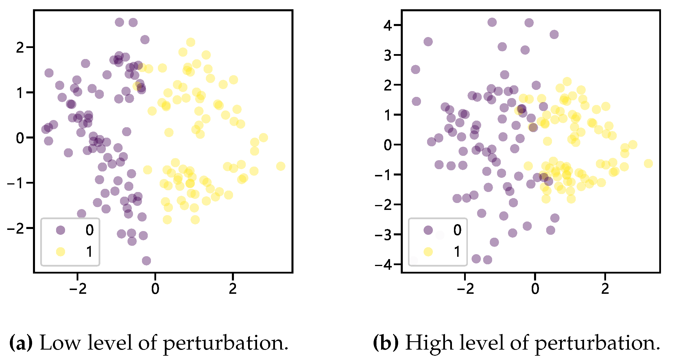 Preprints 84954 g002