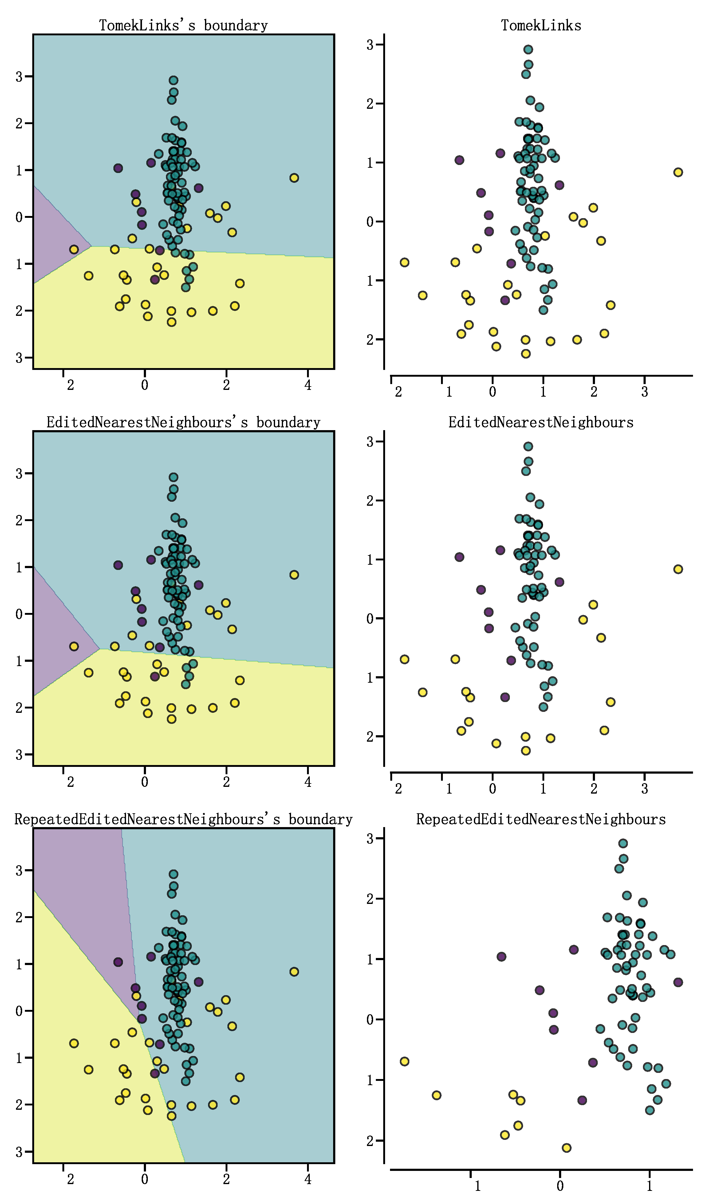 Preprints 84954 g003