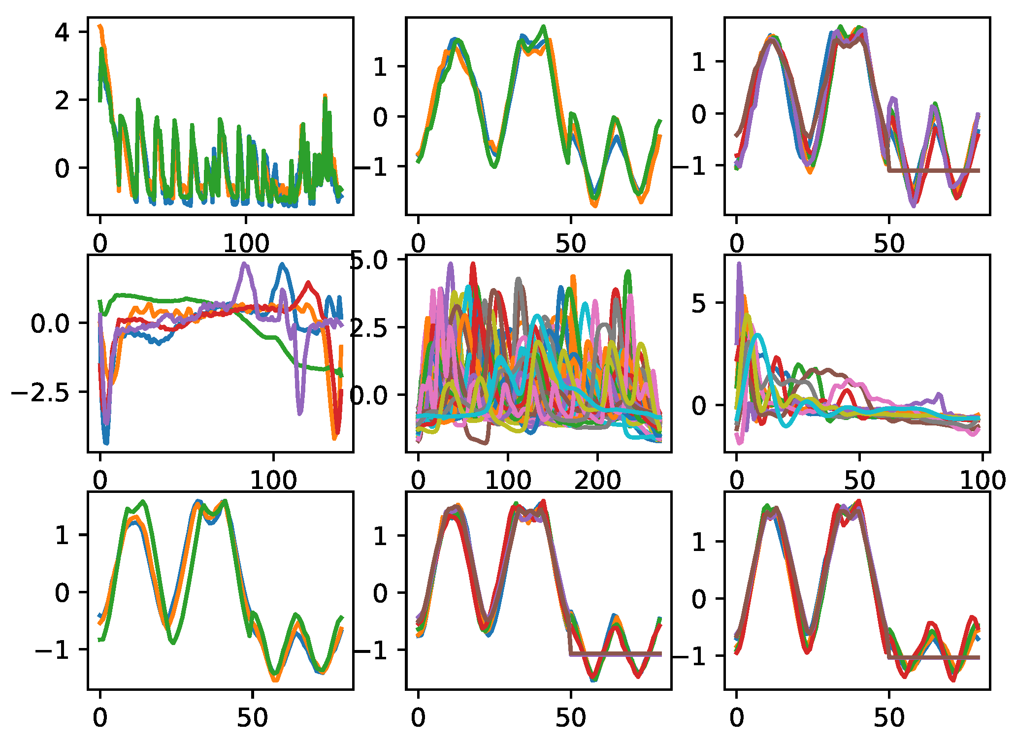 Preprints 84954 g004