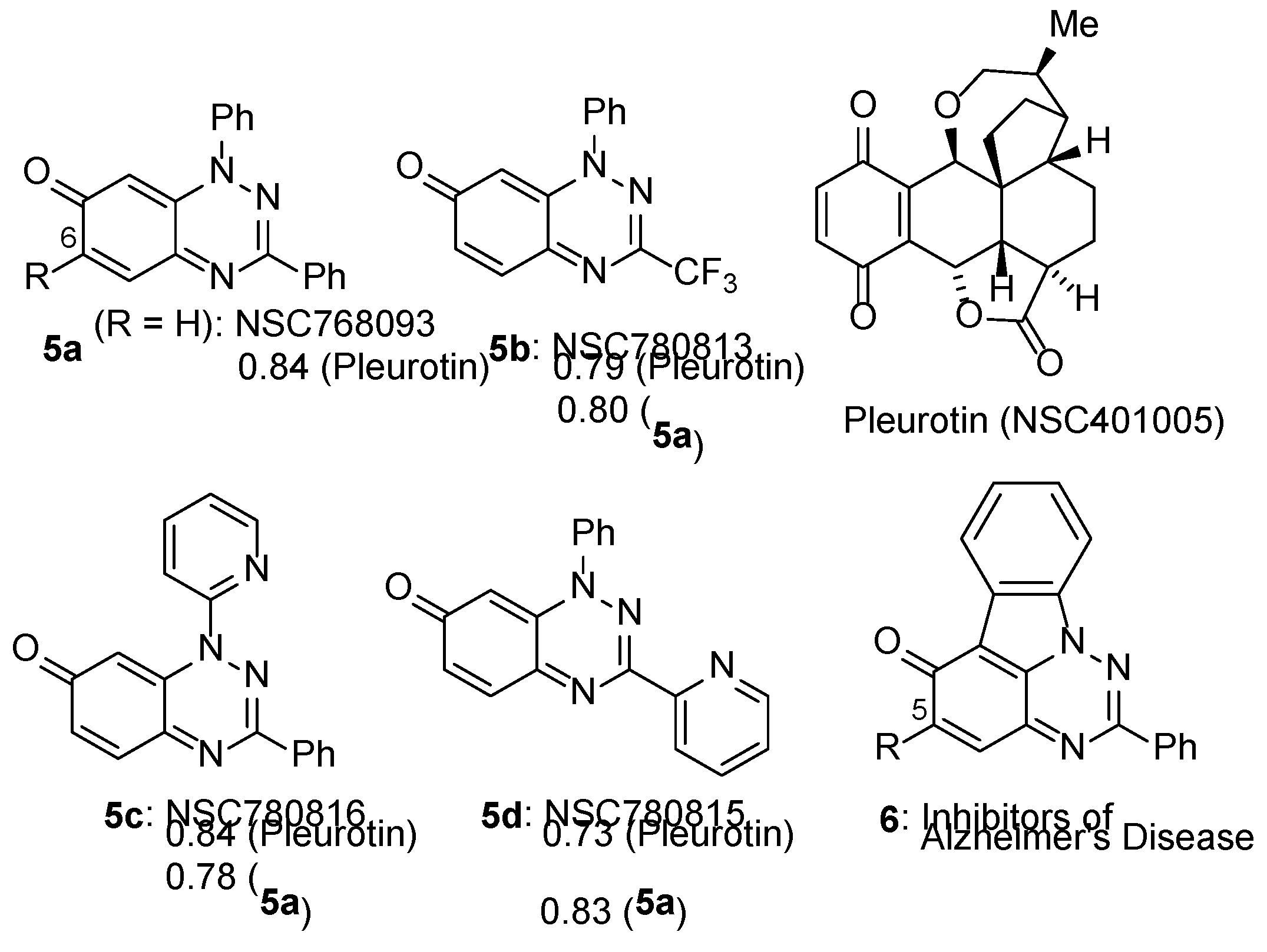 Preprints 75726 g002