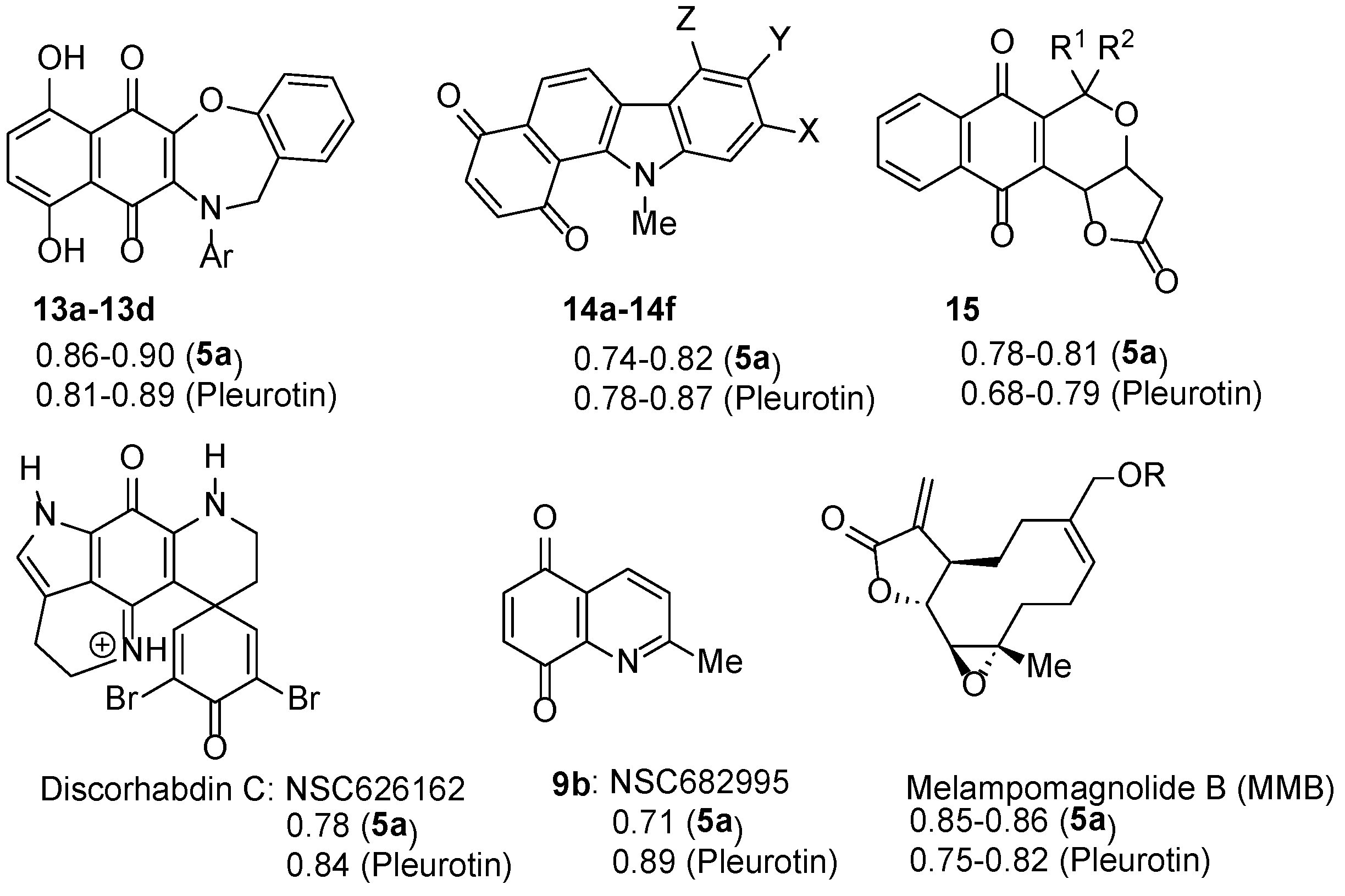 Preprints 75726 g009