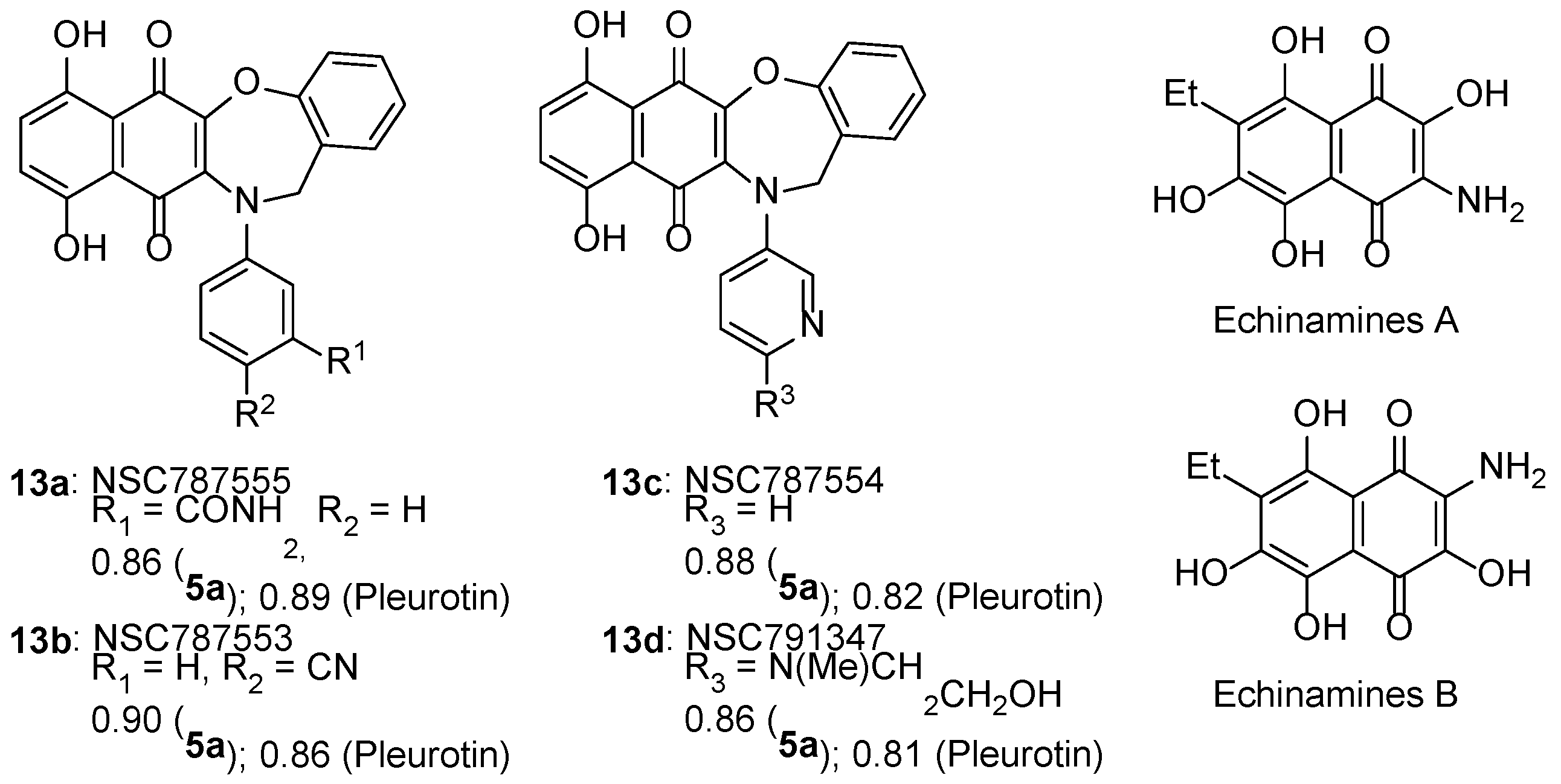 Preprints 75726 g010