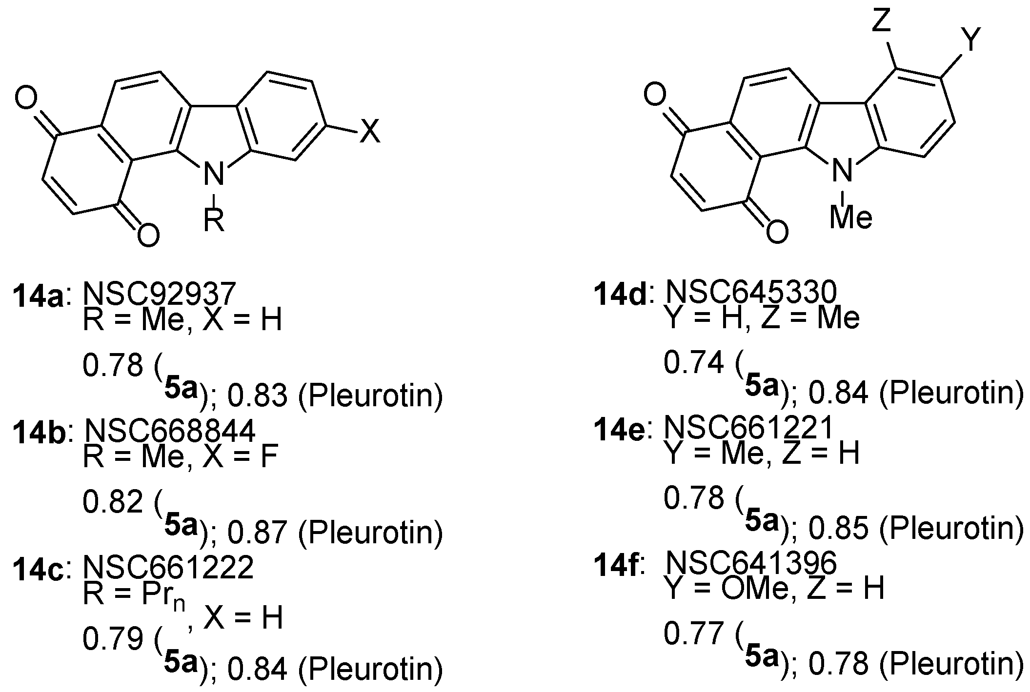 Preprints 75726 g011