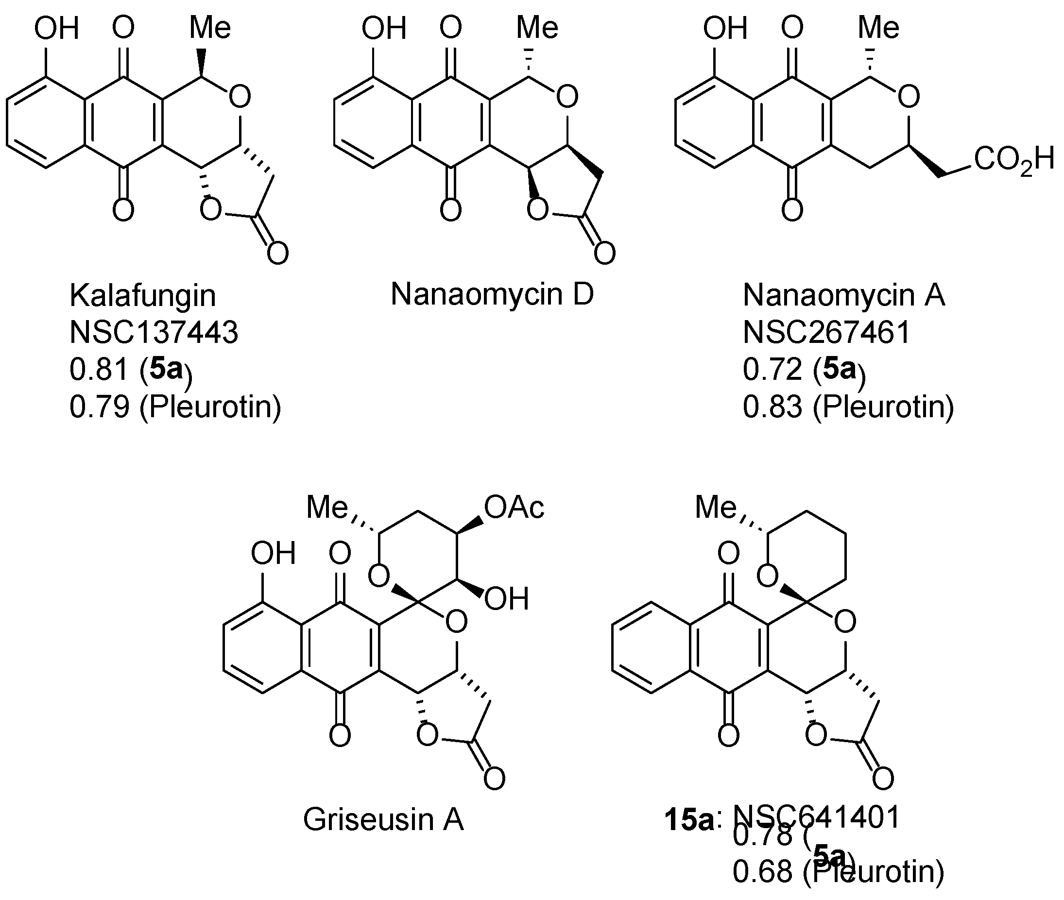 Preprints 75726 g012