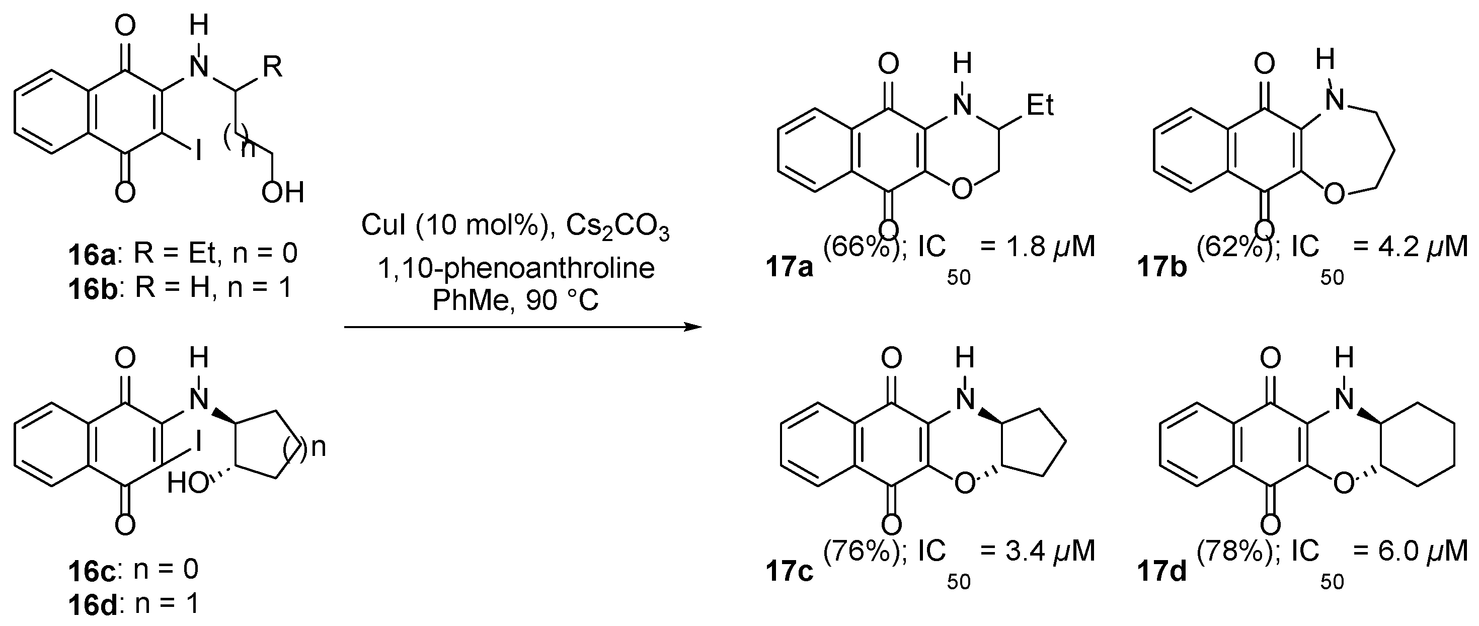 Preprints 75726 sch008