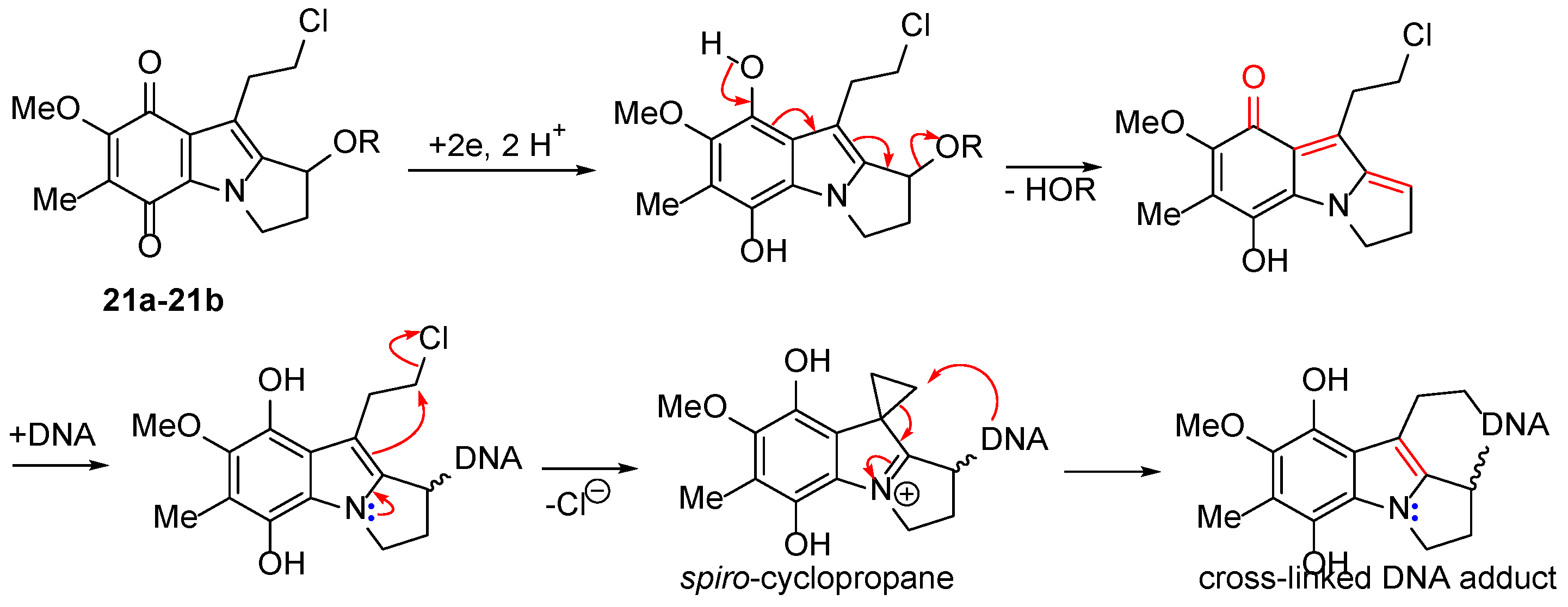 Preprints 75726 sch013