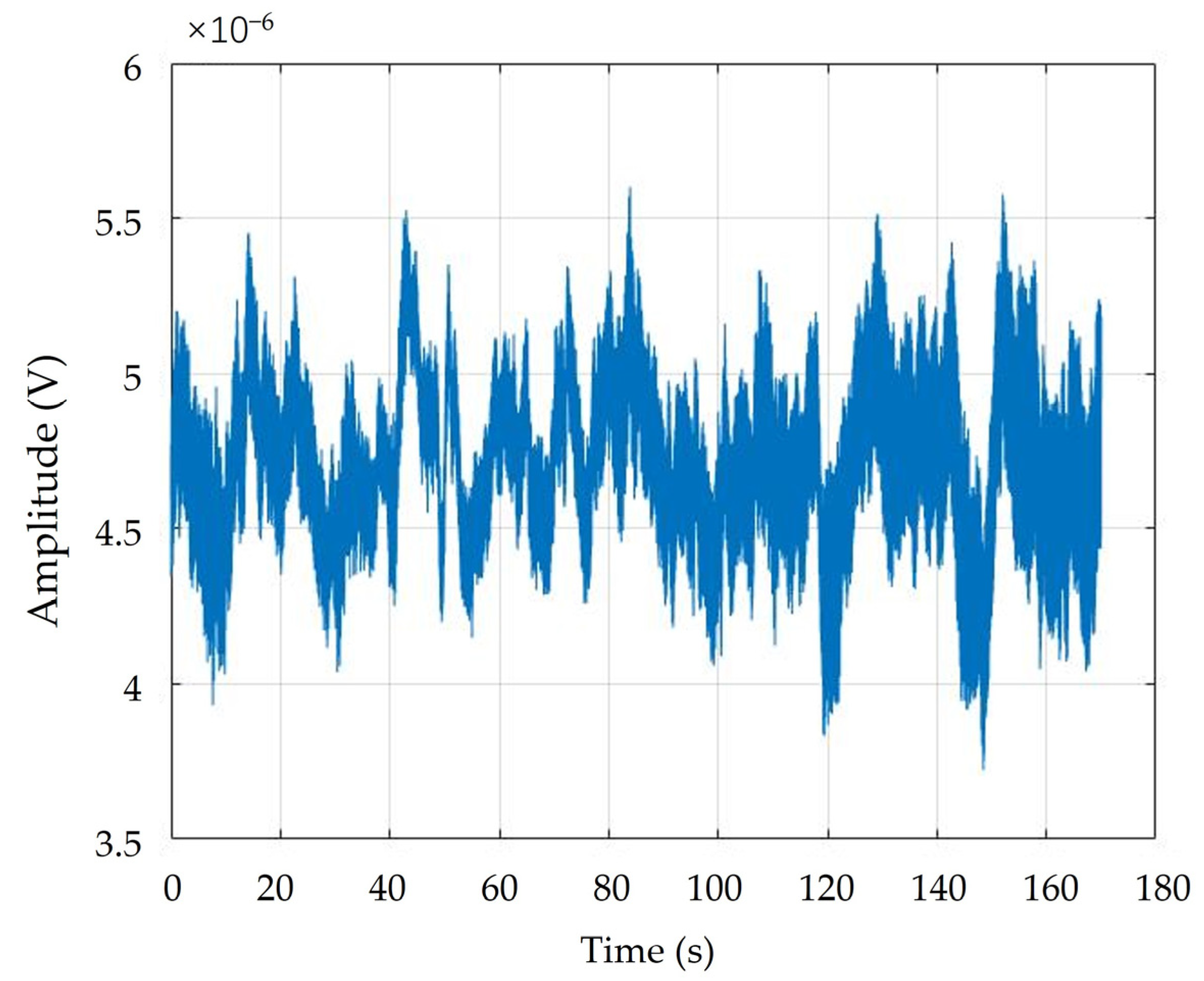 Preprints 74473 g010