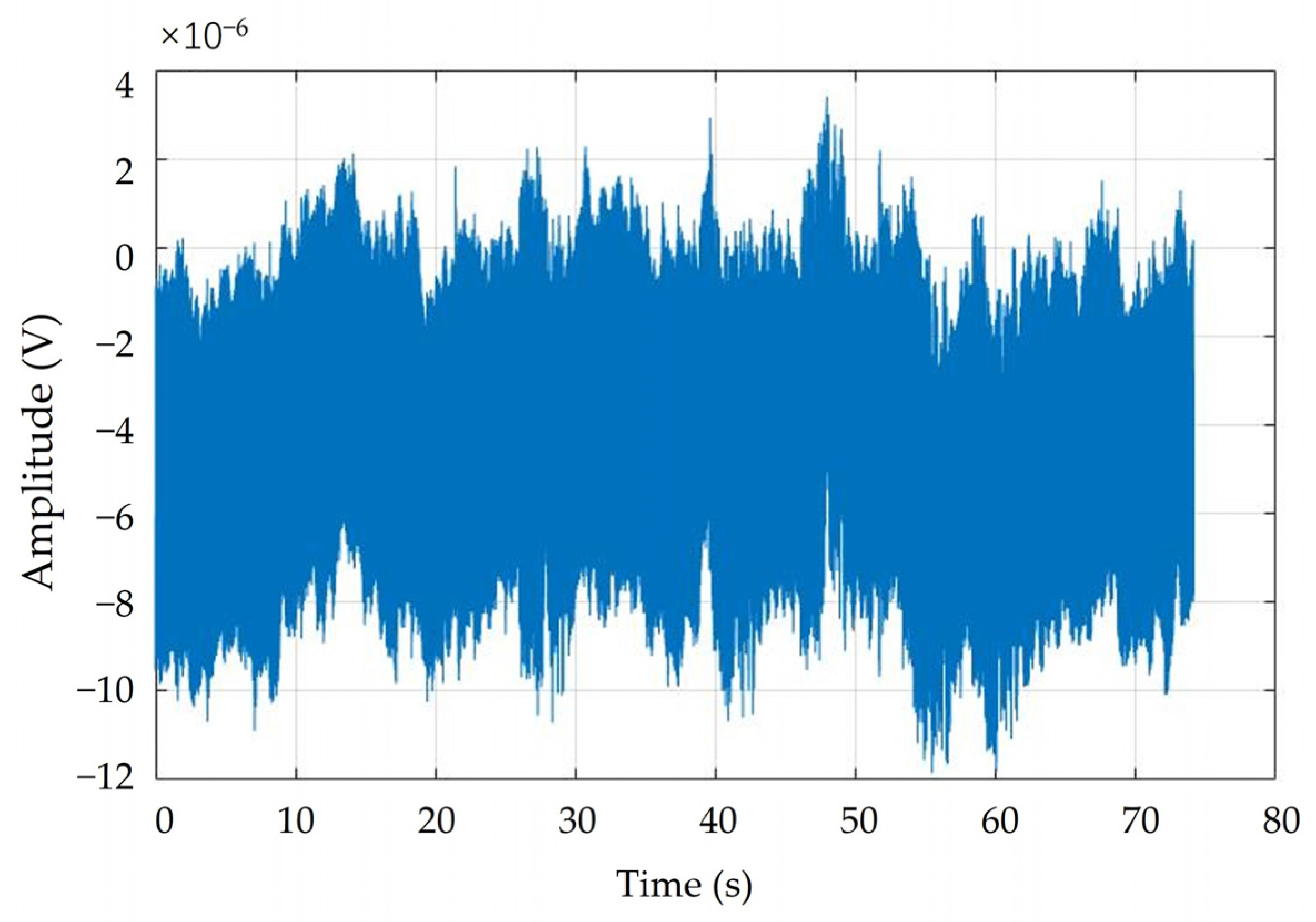 Preprints 74473 g017