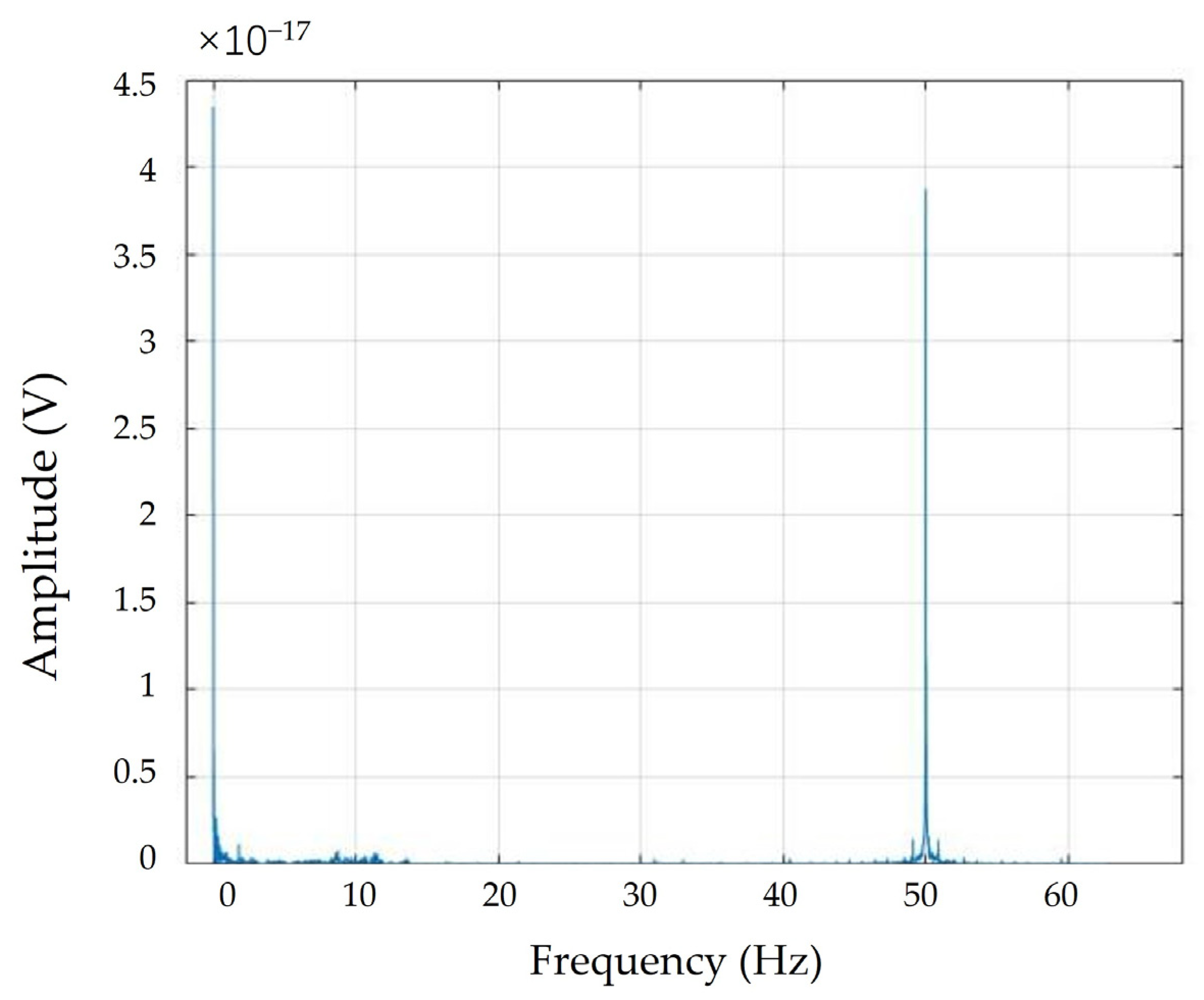 Preprints 74473 g018