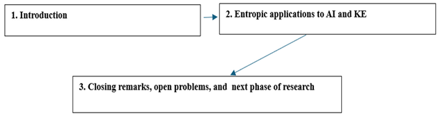 Preprints 98589 i001