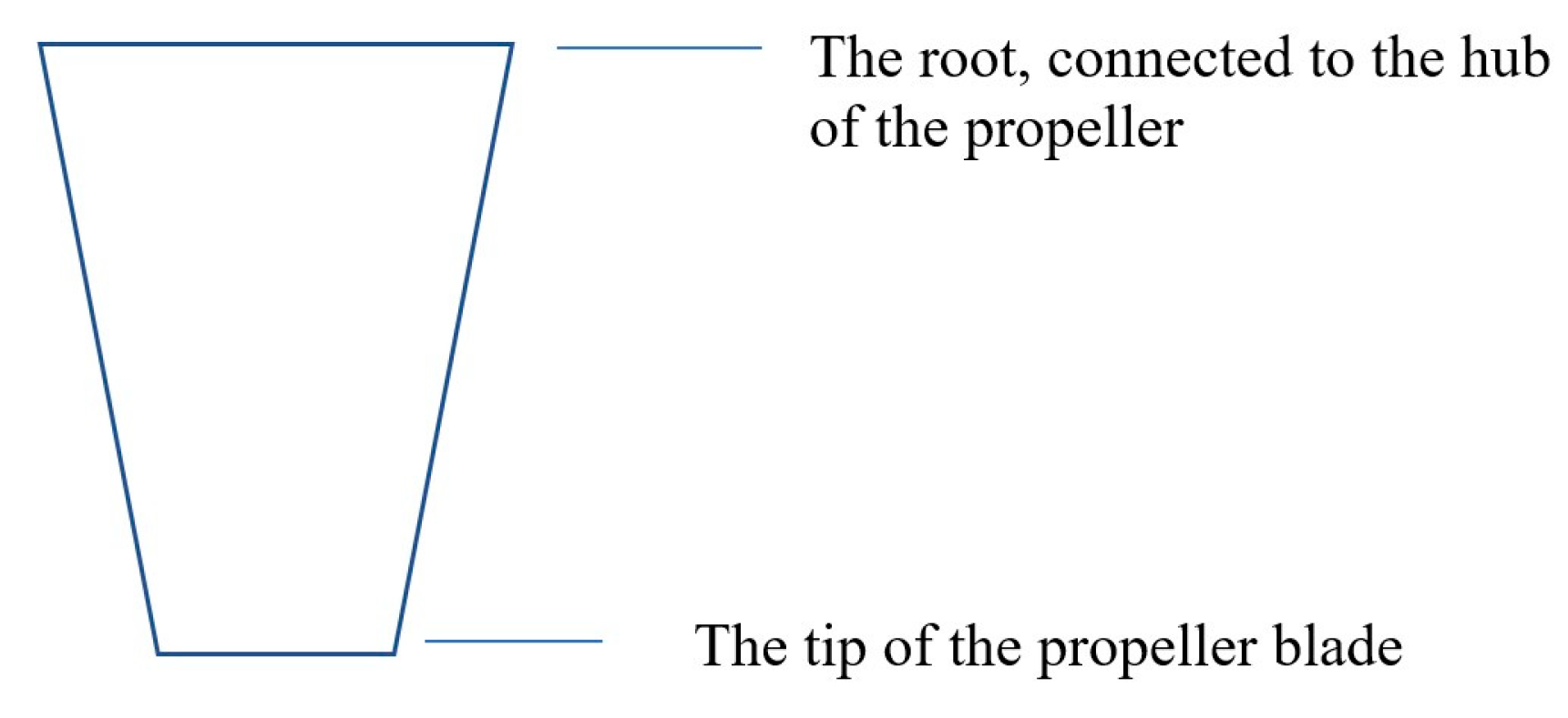 Preprints 87169 g007