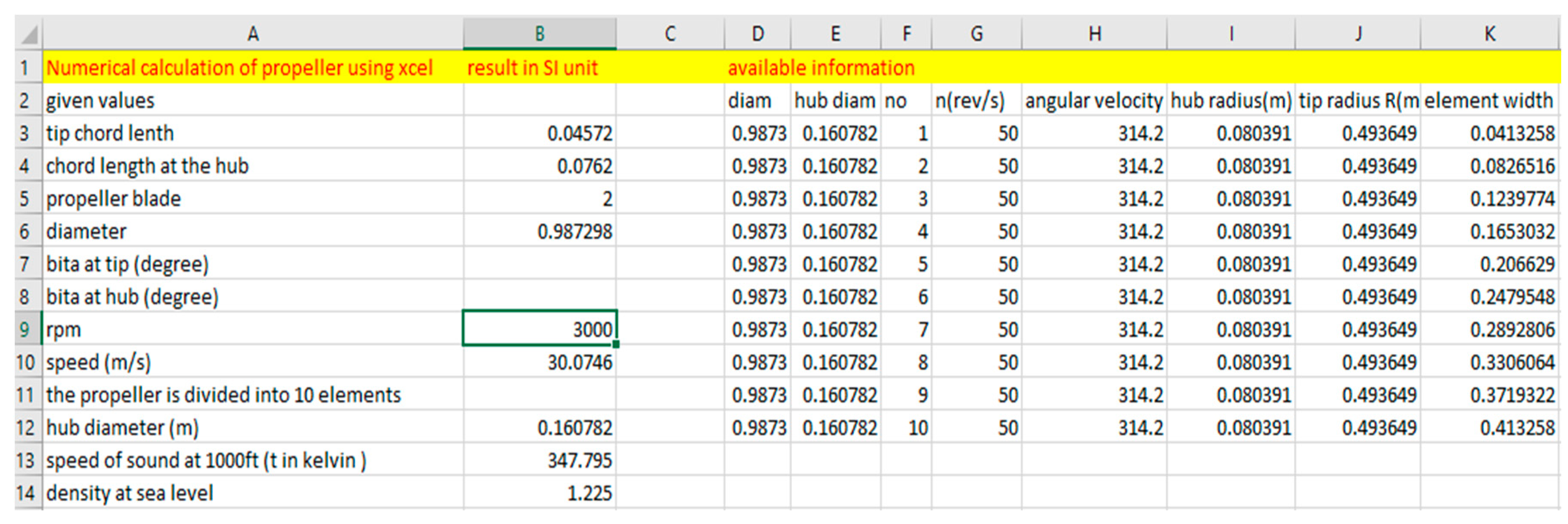 Preprints 87169 g018