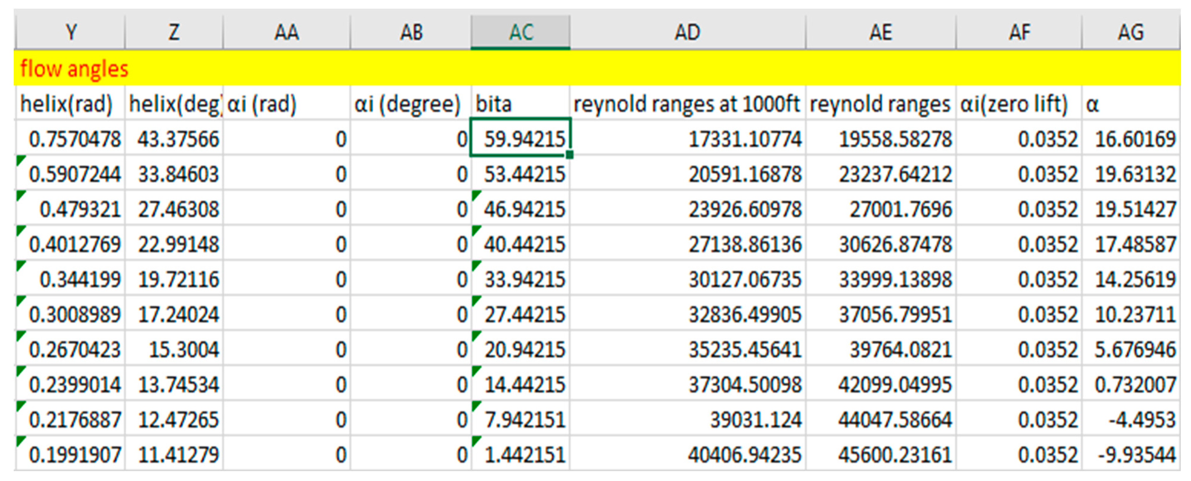 Preprints 87169 g022