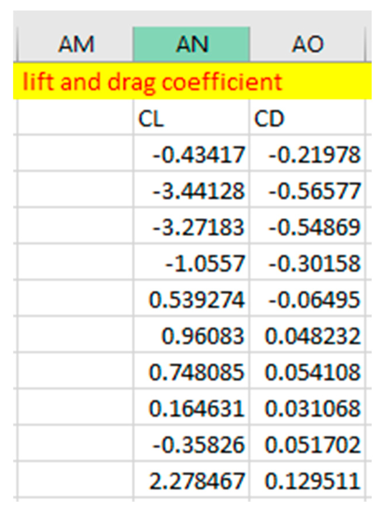 Preprints 87169 g028