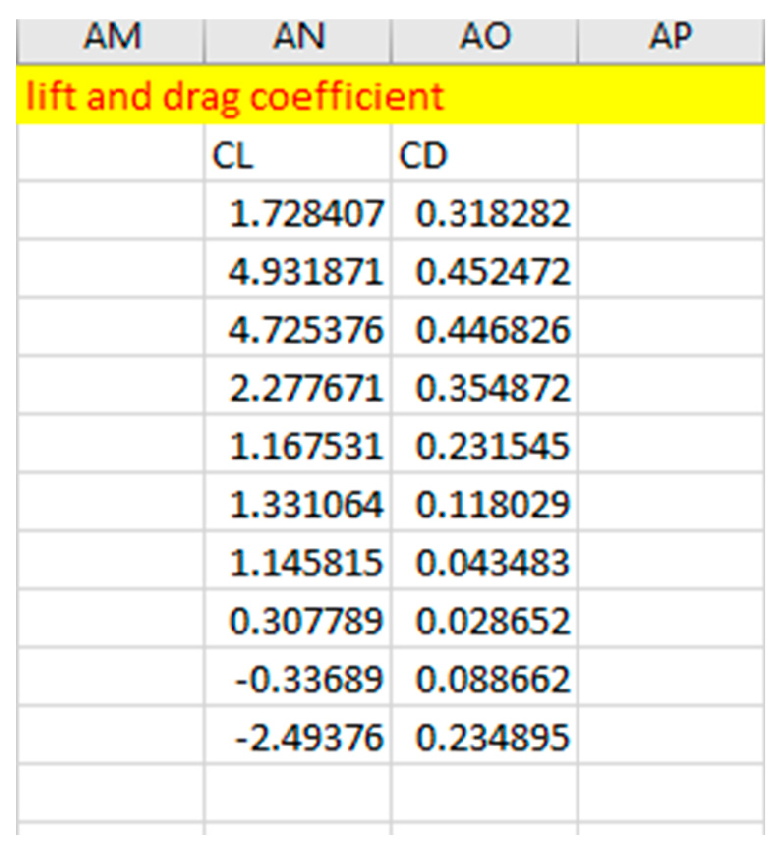 Preprints 87169 g029