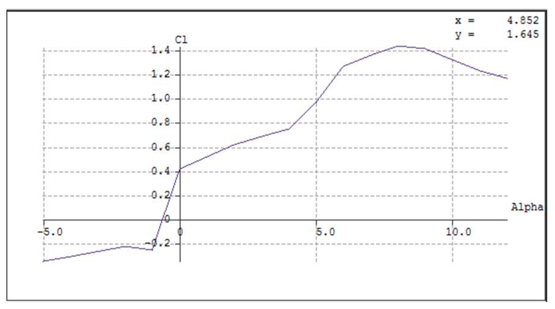 Preprints 87169 g042